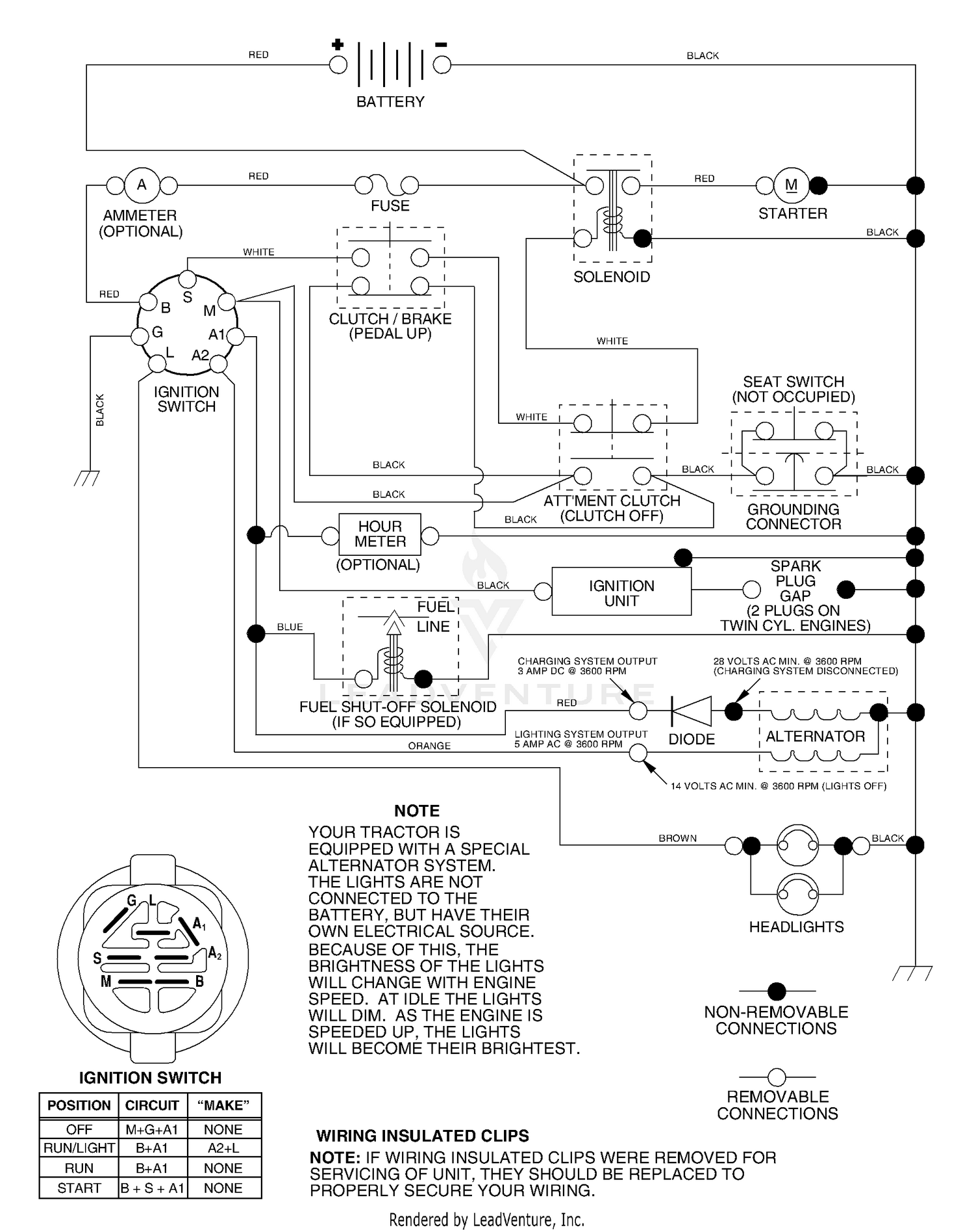 Schematic