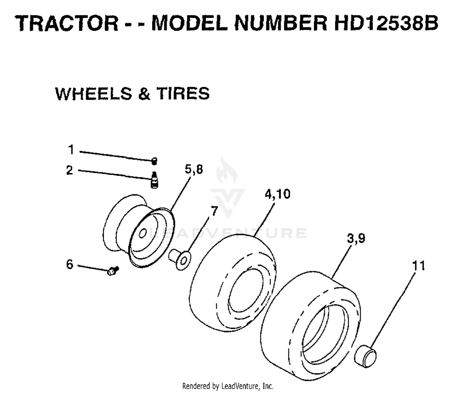 WHEELS AND TIRES