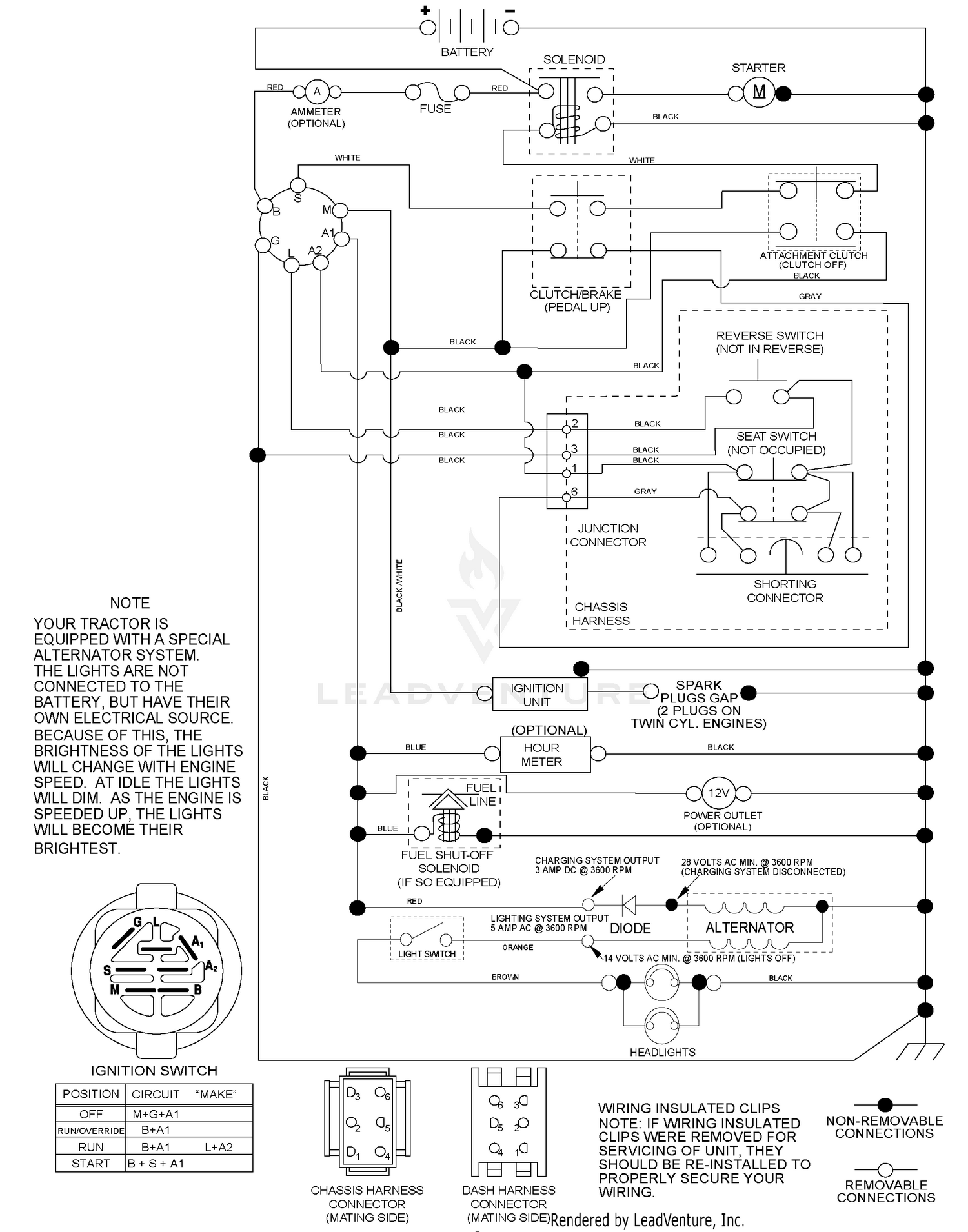 Schematic