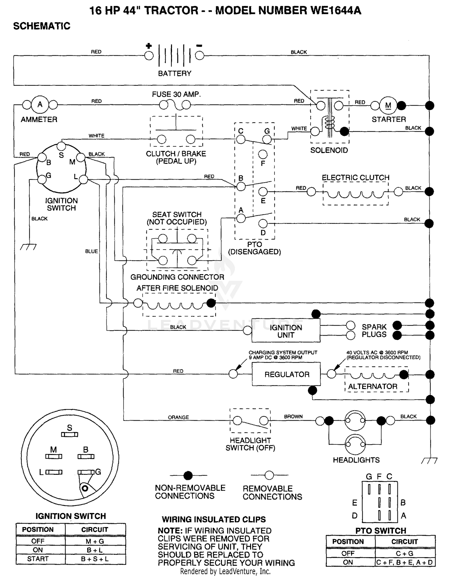 SCHEMATIC