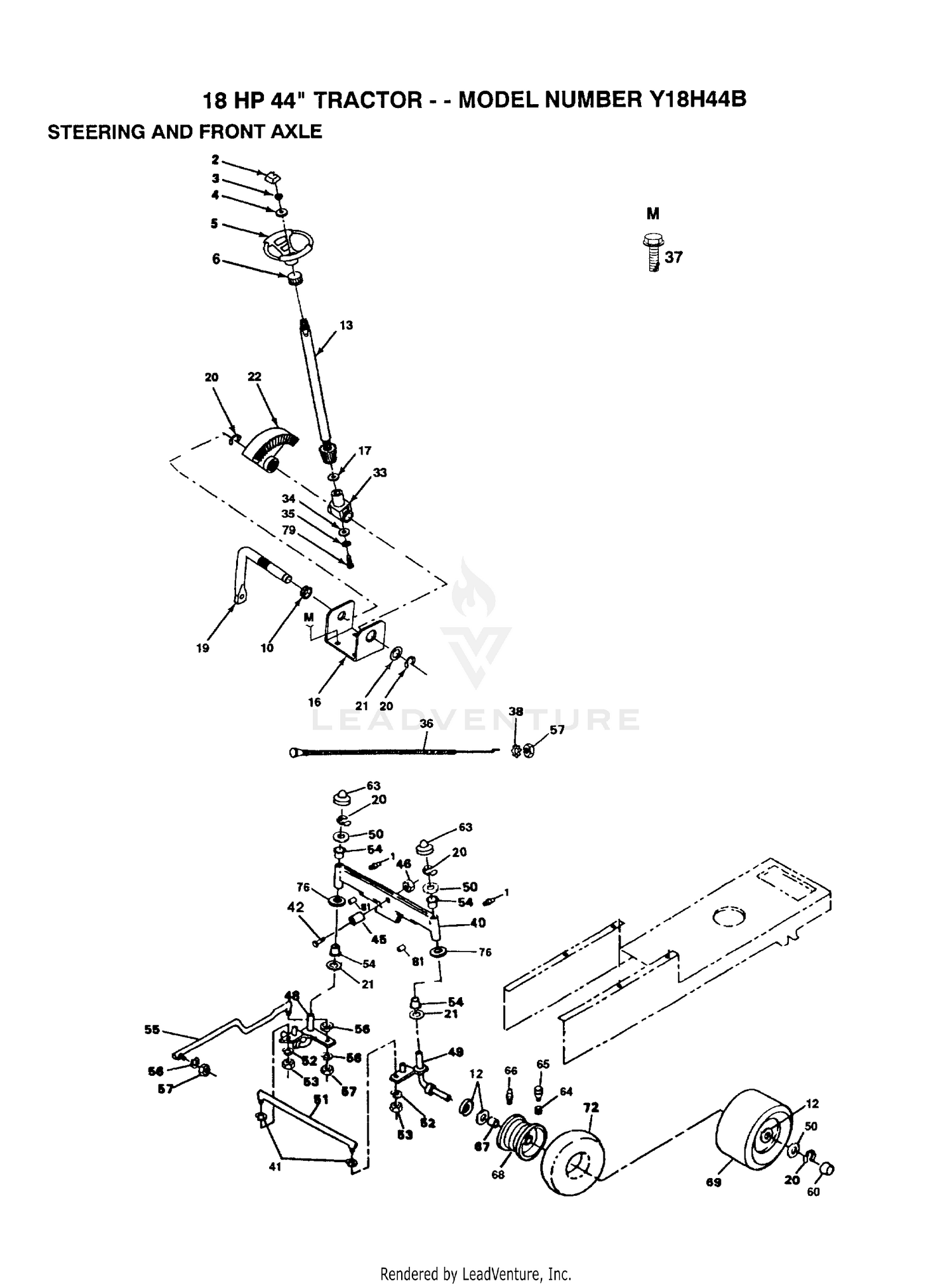 STEERING AND FRONT AXLE