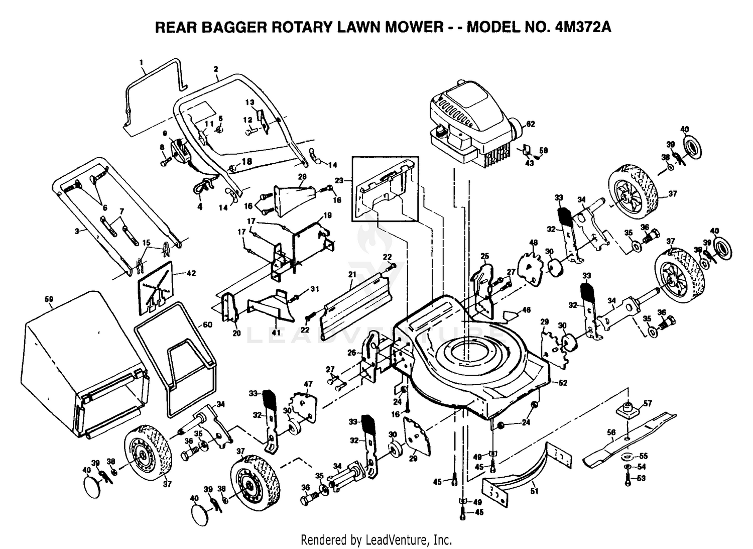 REAR BAGGER MOWER