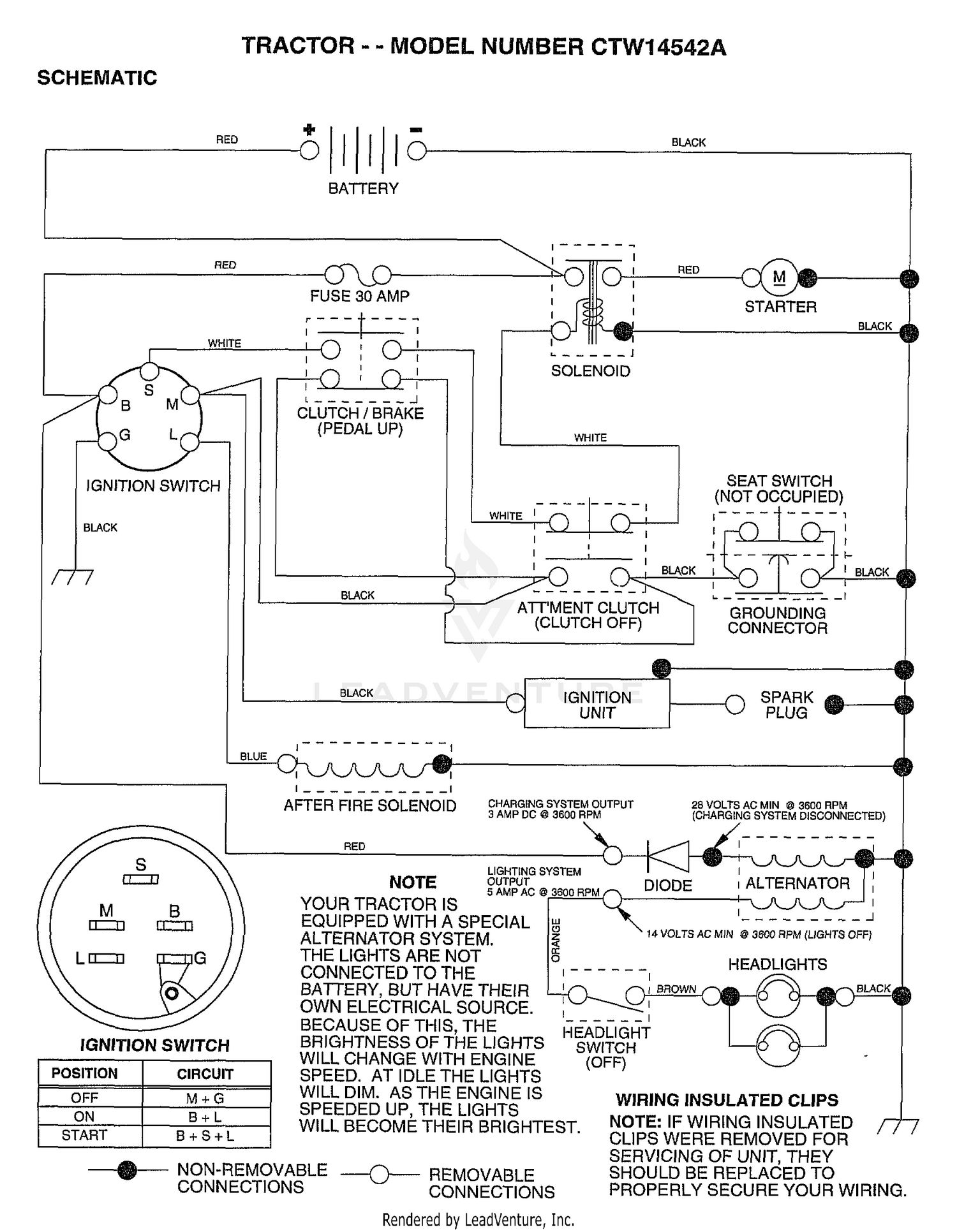 SCHEMATIC