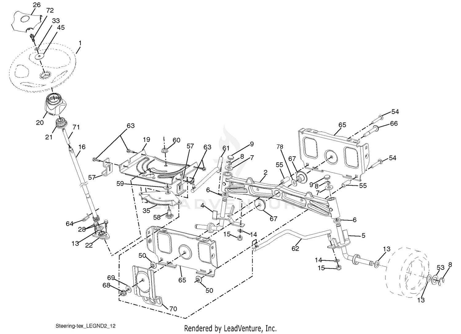 Steering
