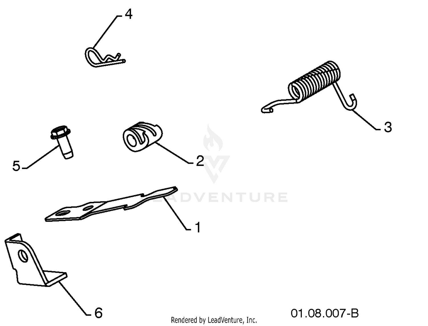 Handles