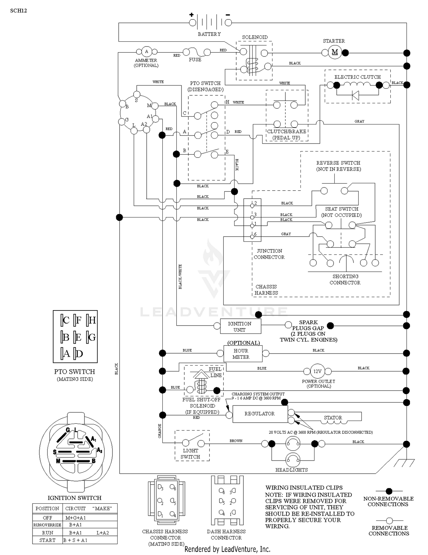 Assembly diagram