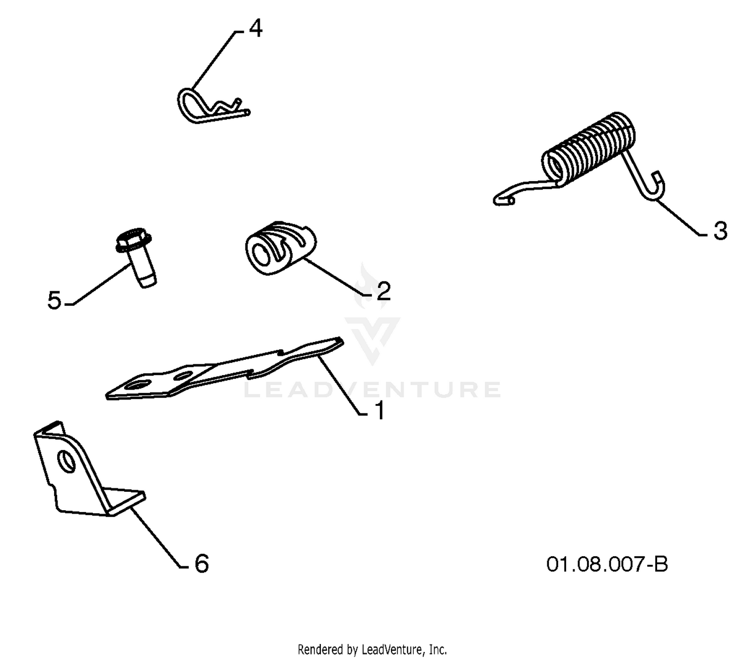 Handles