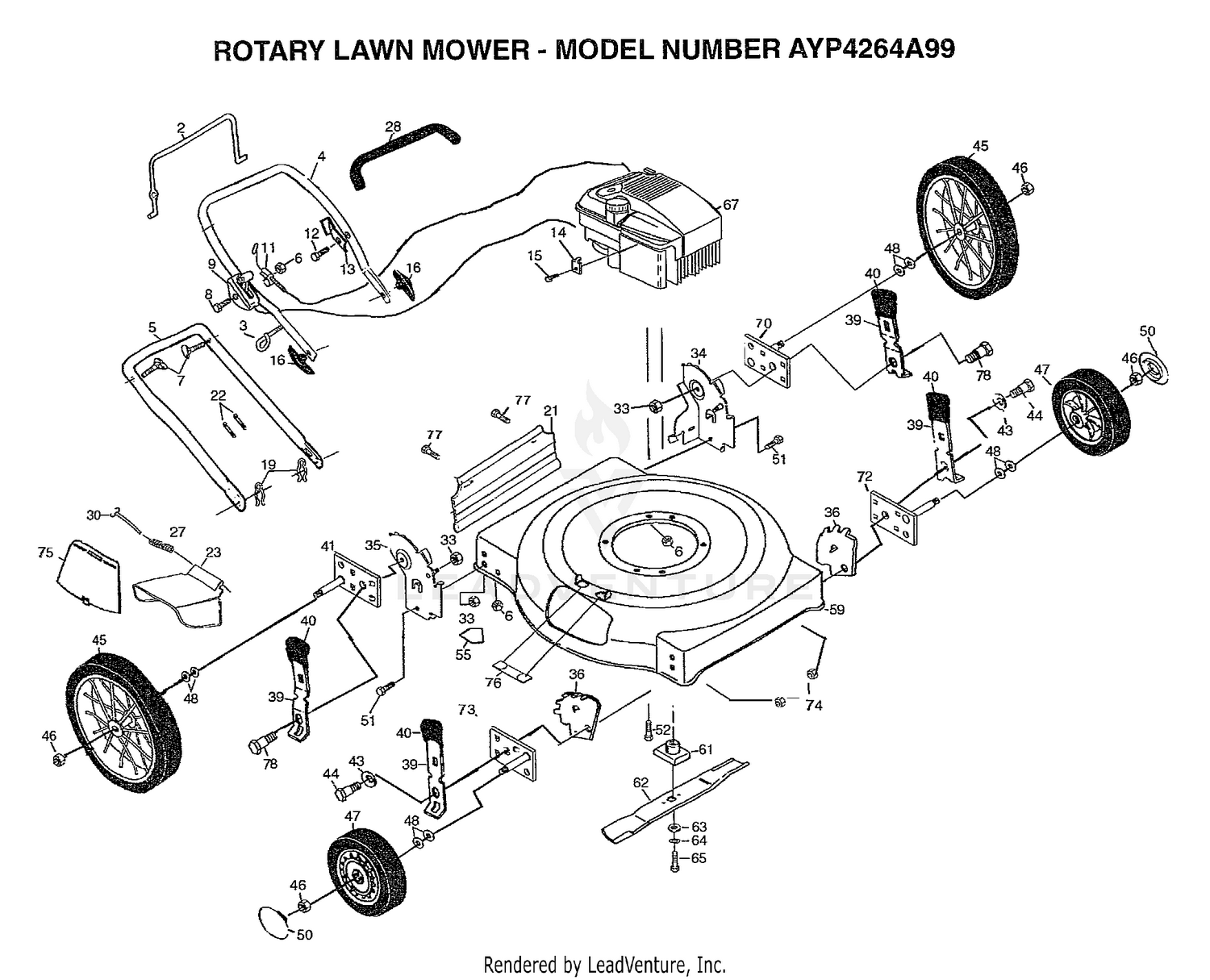 ROTARY LAWN MOWER