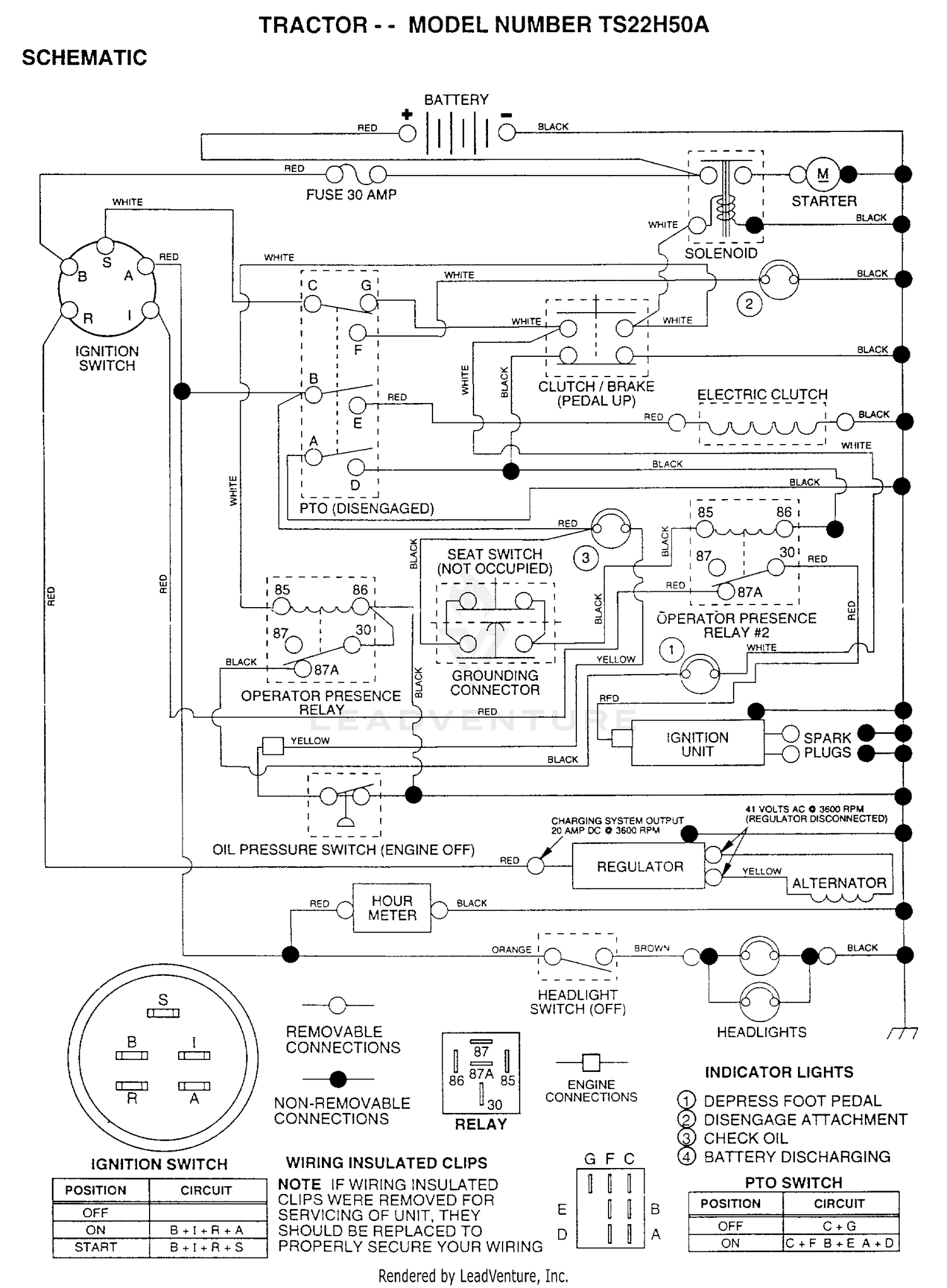 SCHEMATIC
