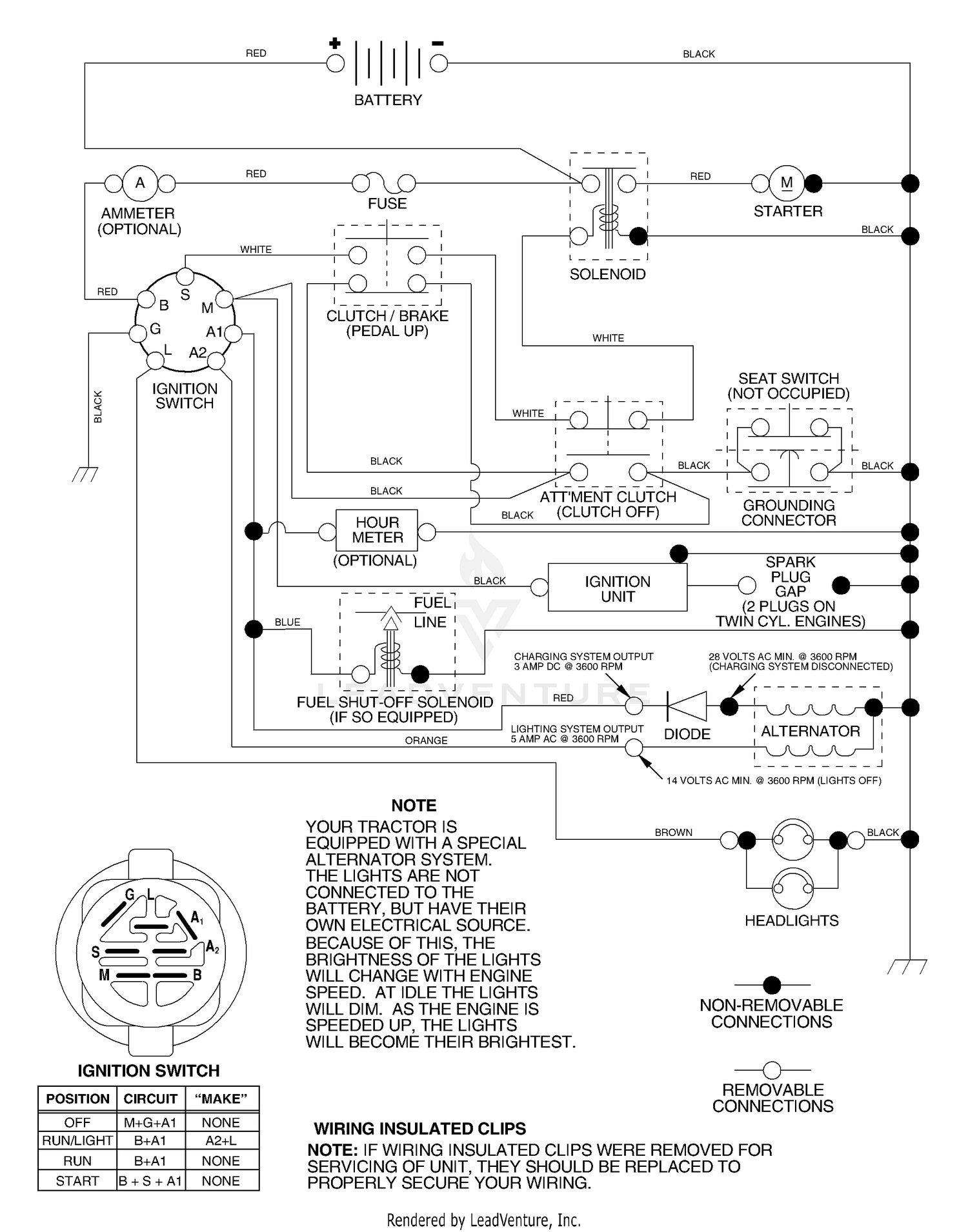 Schematic