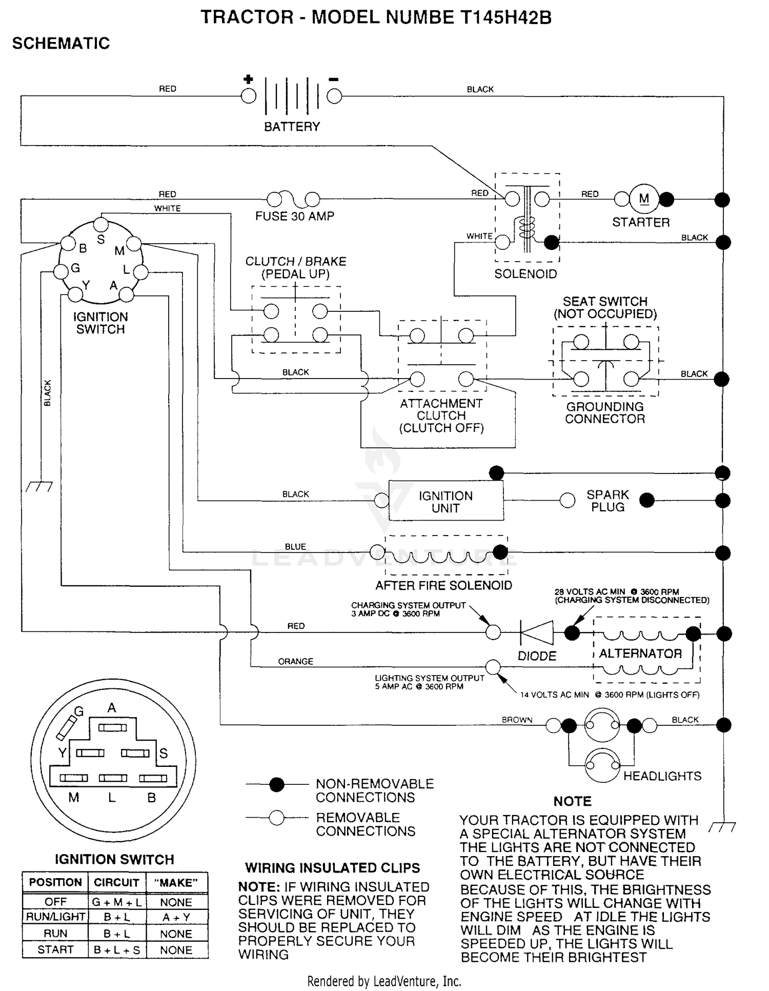 SCHEMATIC