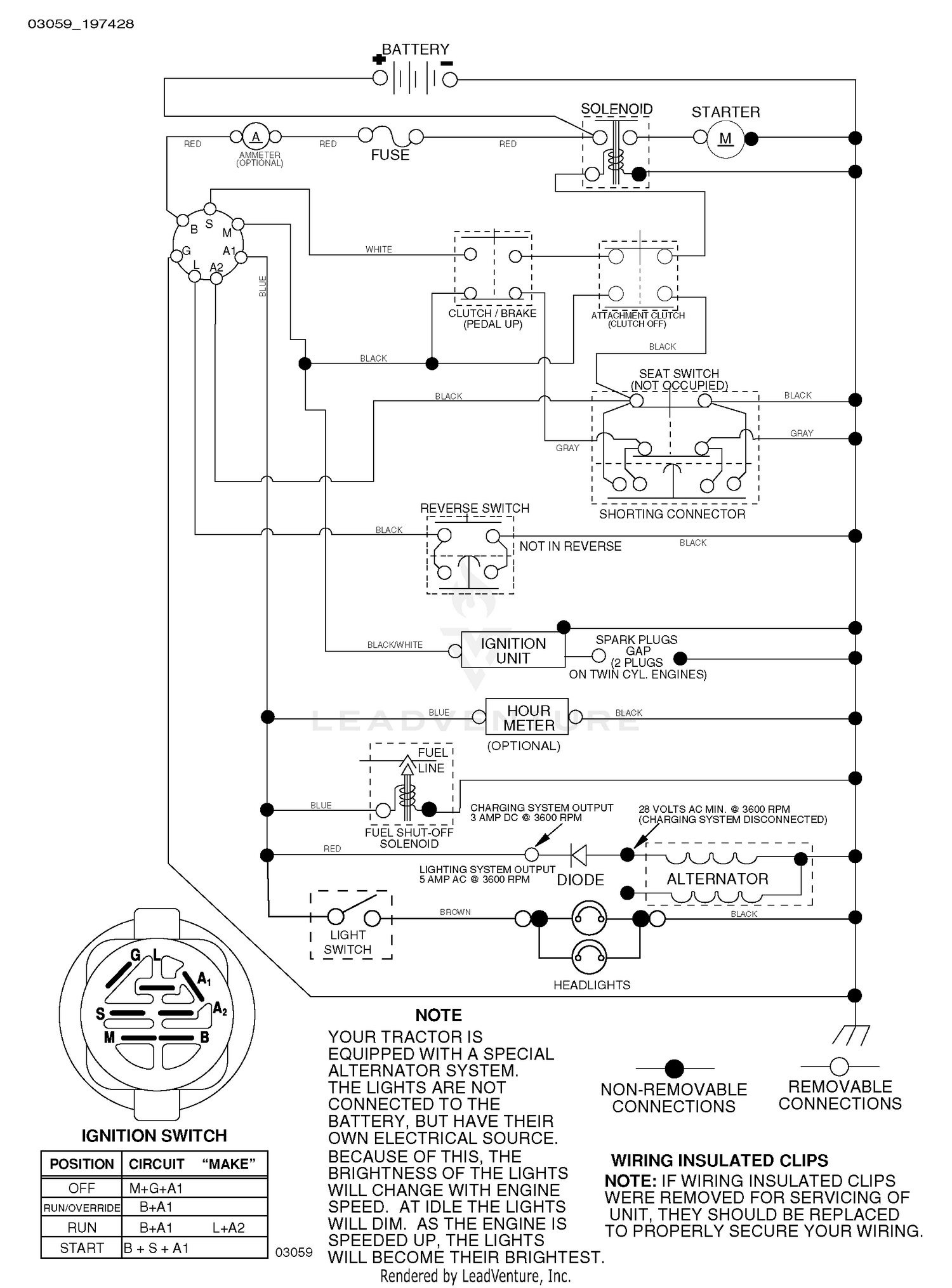 Schematic