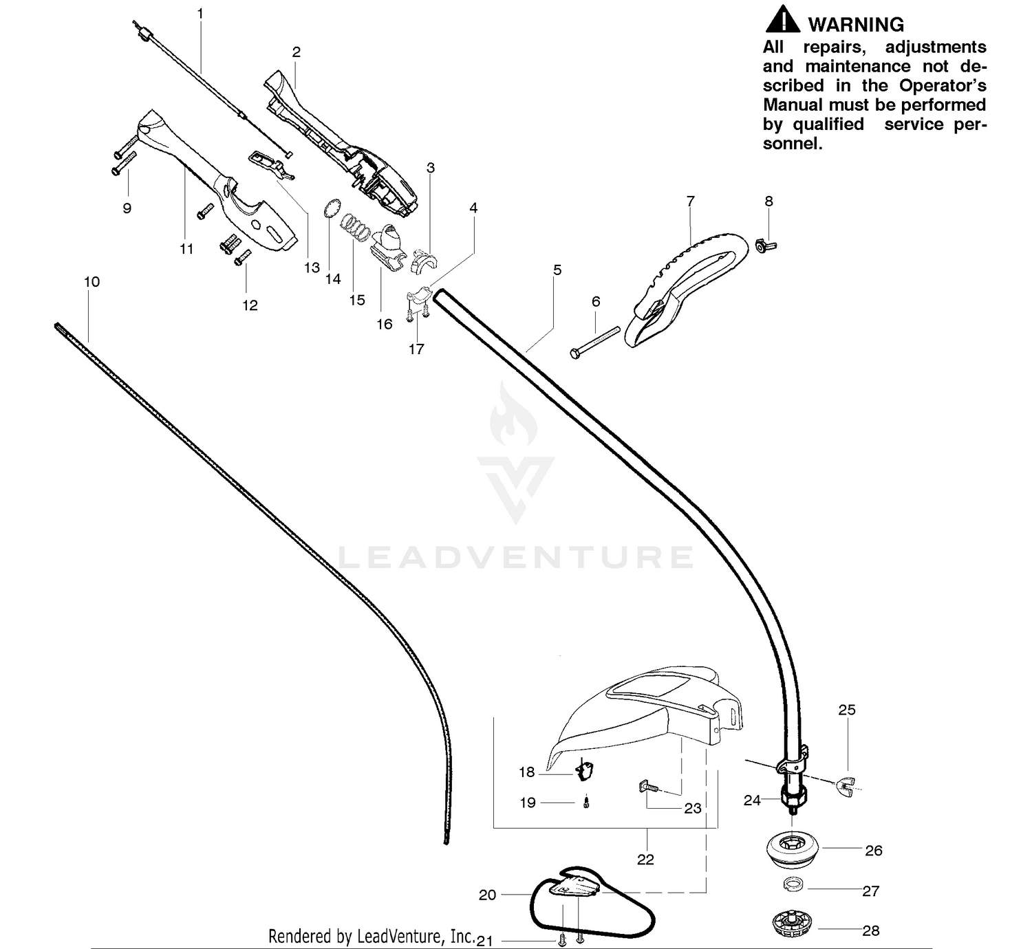 Handle & Controls