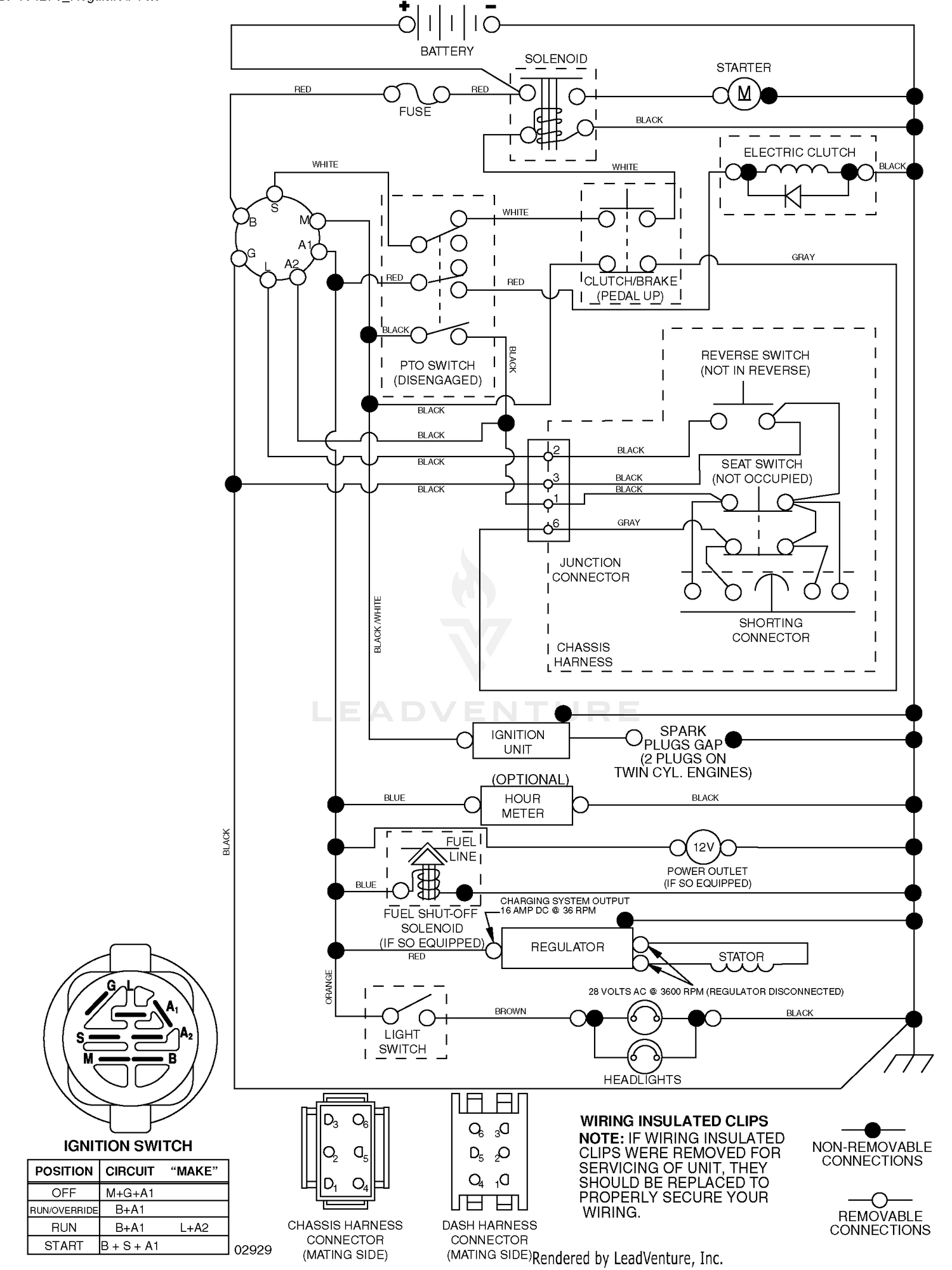 Schematic