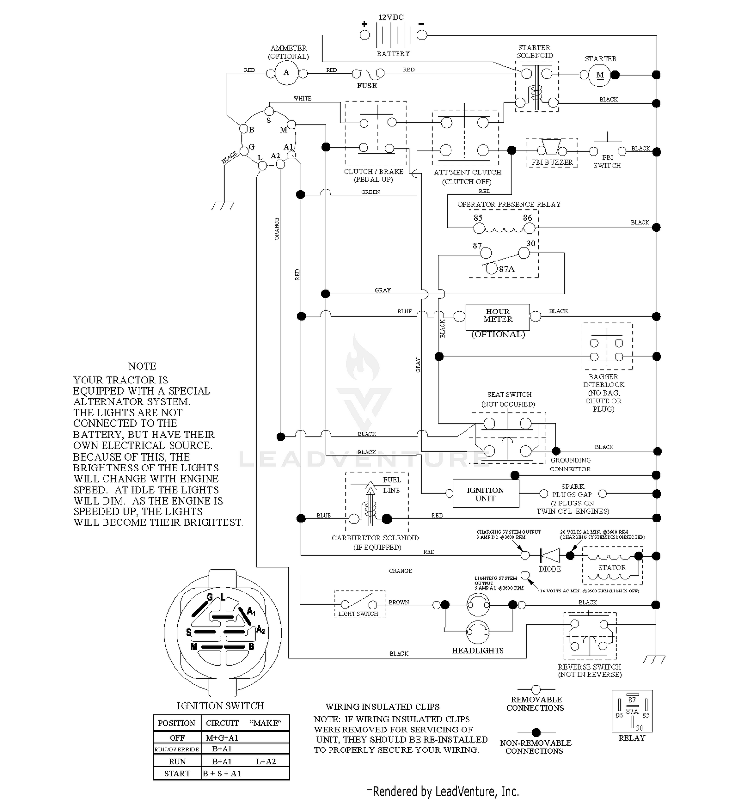SCHEMATIC