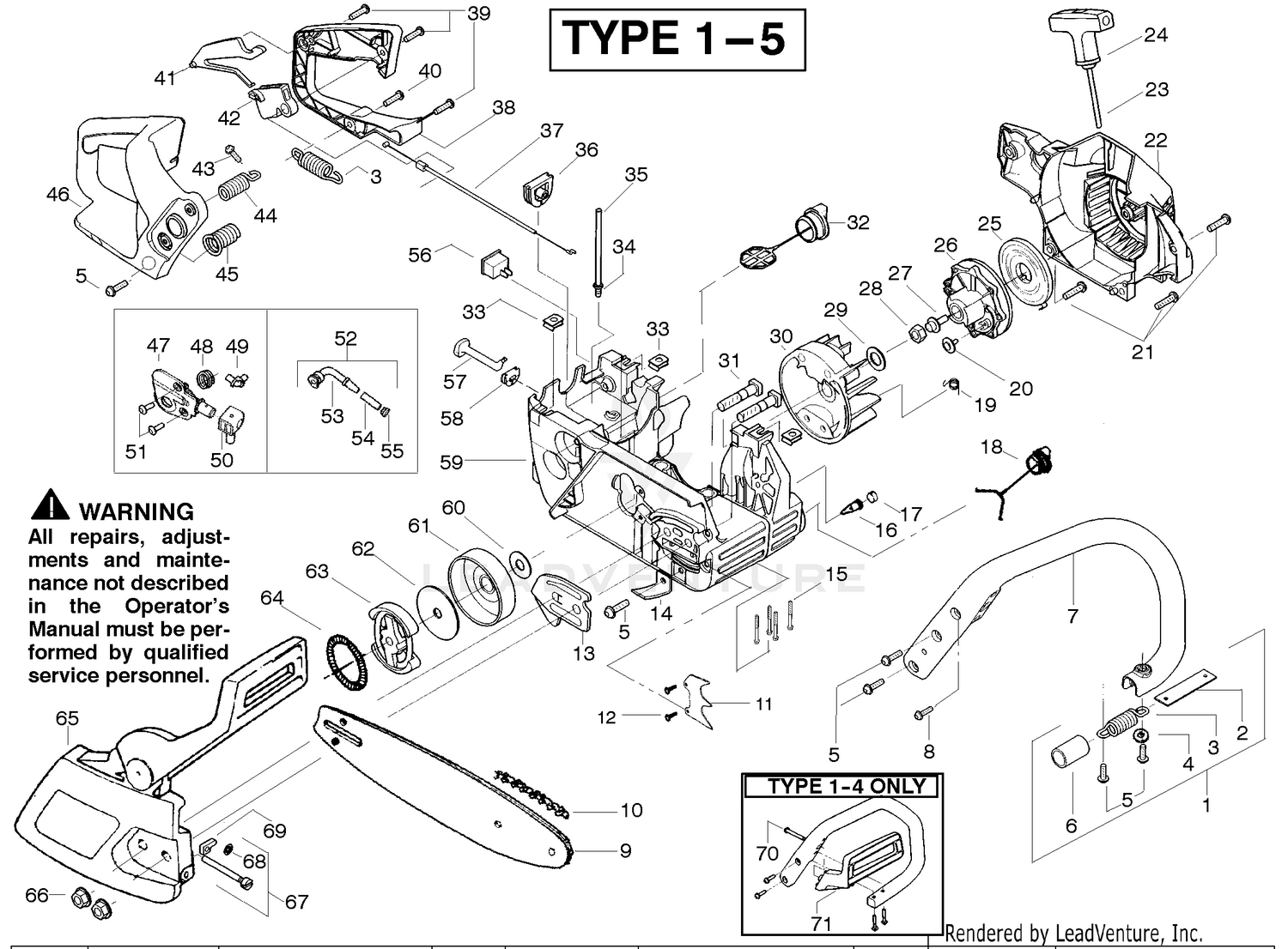 Starter - Type 1-5