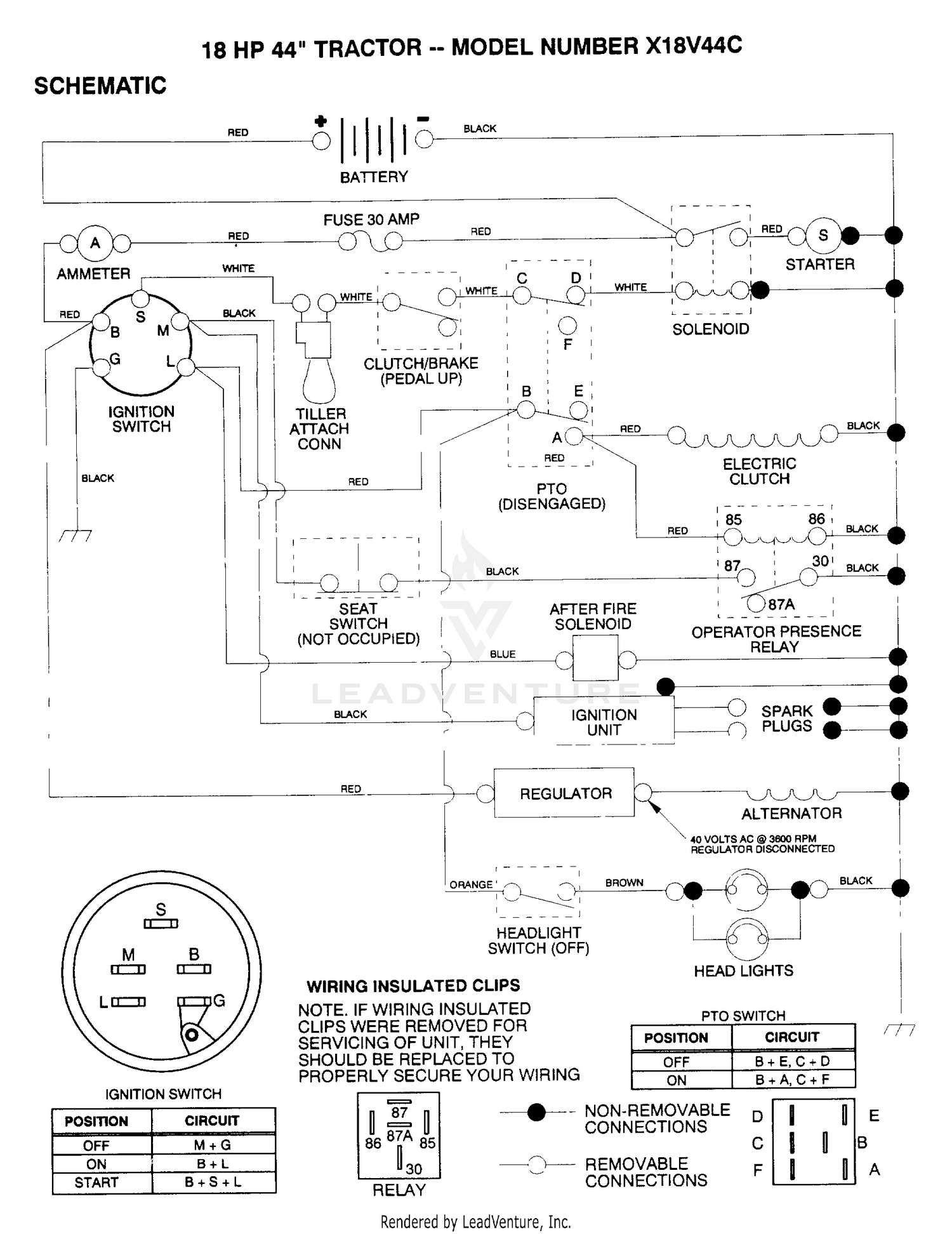 SCHEMATIC