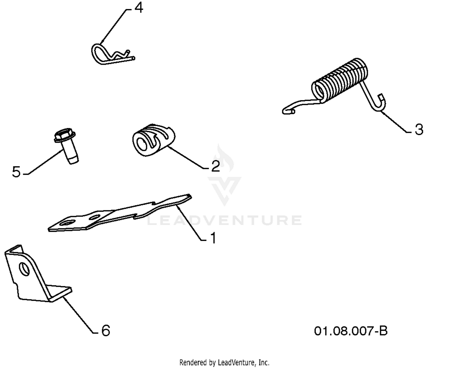 Handles
