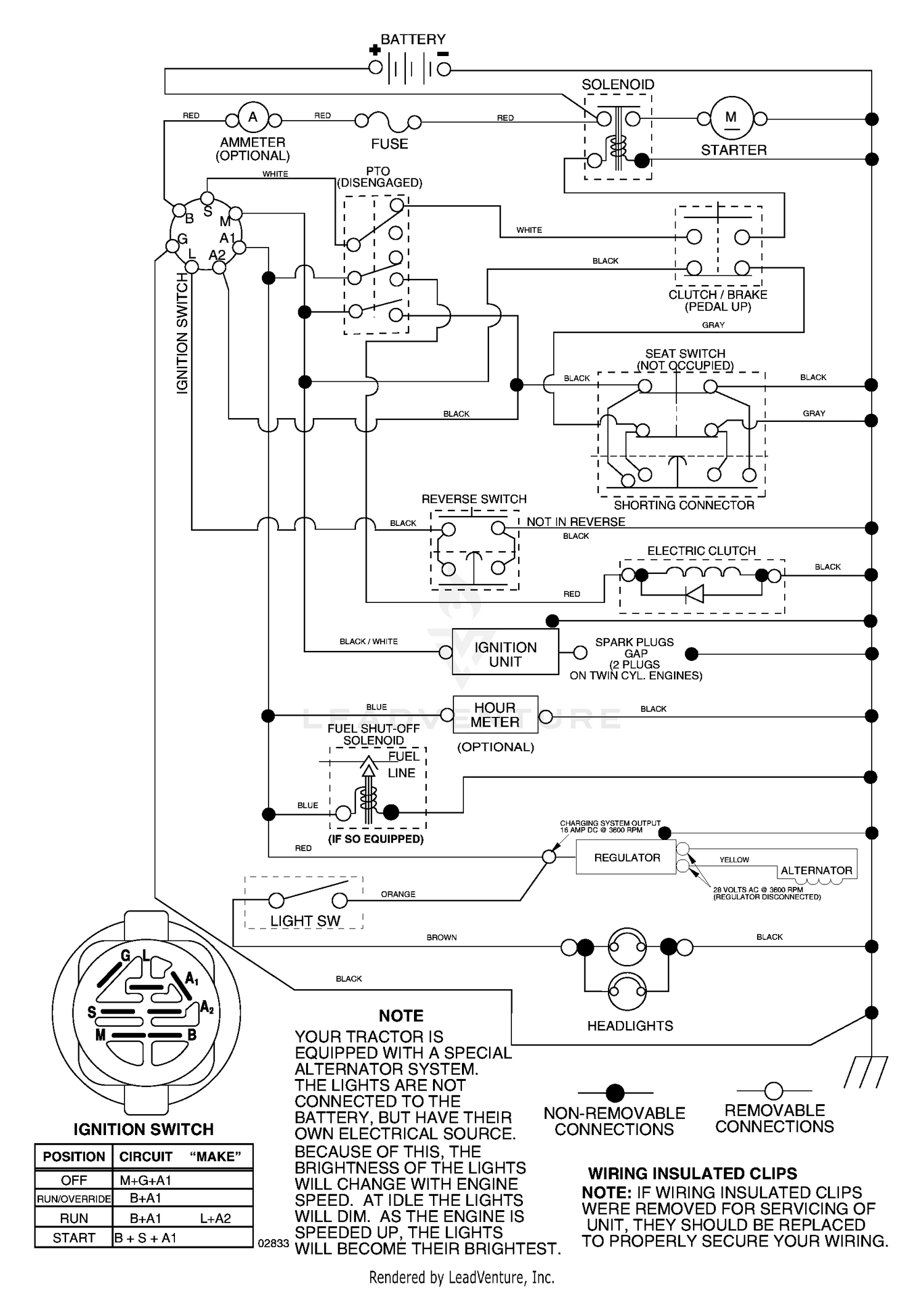 Schematic