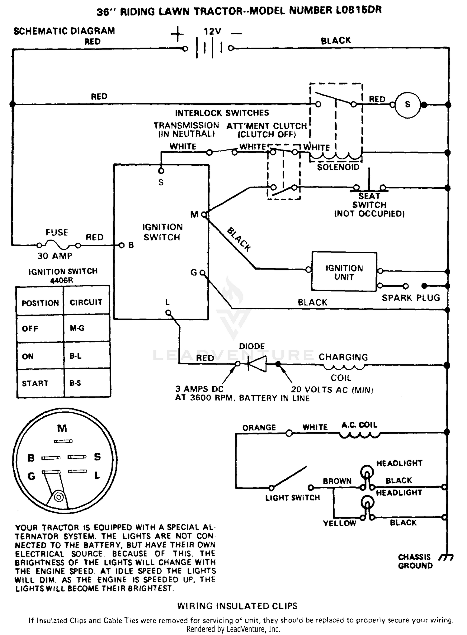 SCHEMATIC DIAGRAM