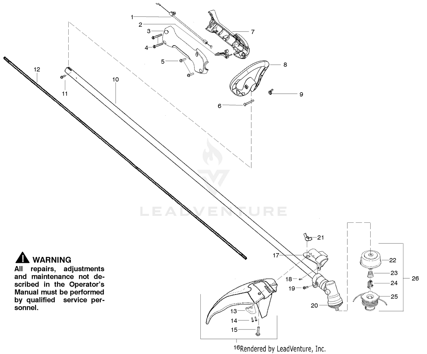 Handle & Controls