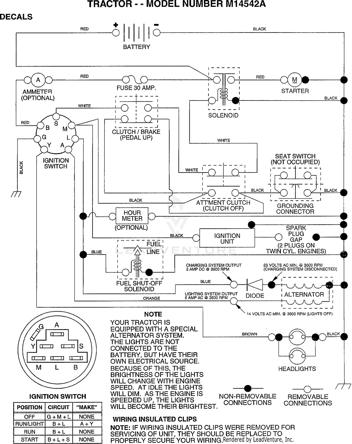 SCHEMATIC