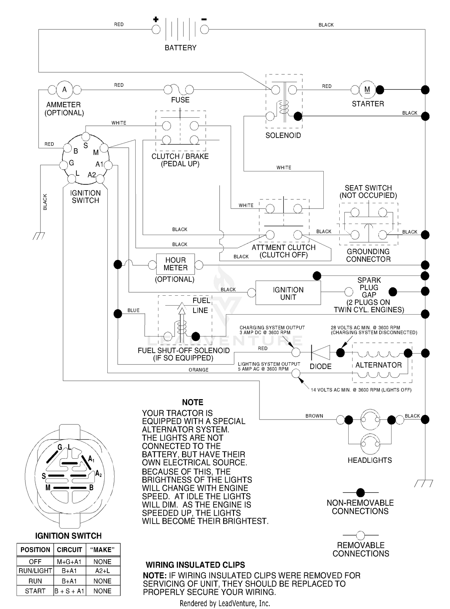 Schematic