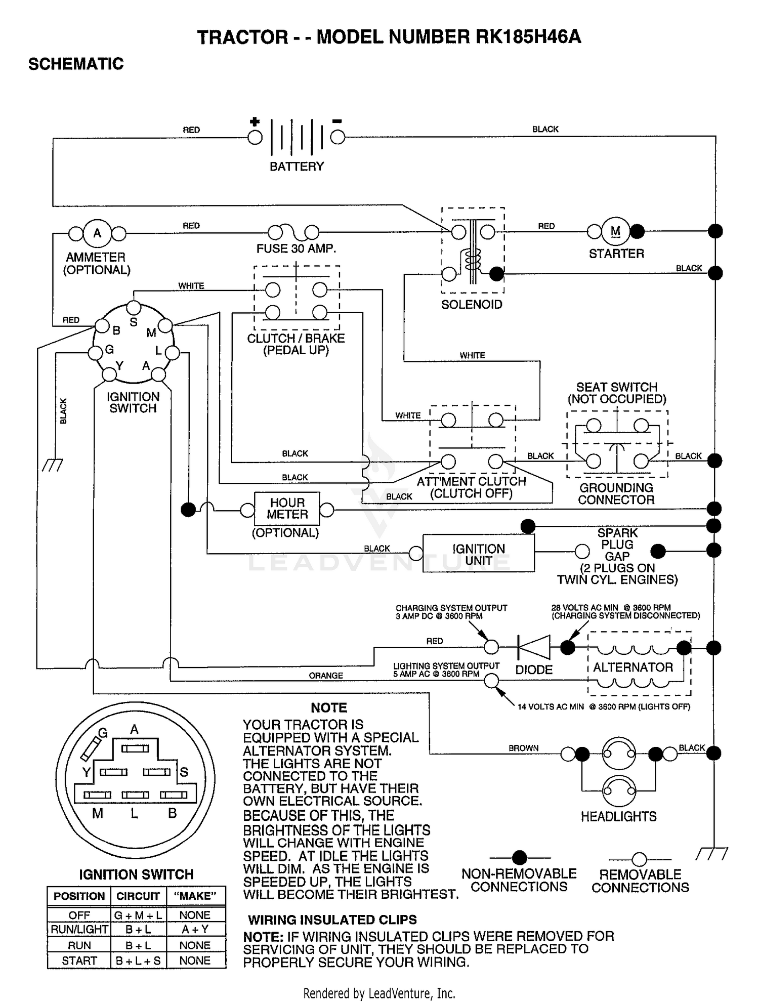 SCHEMATIC