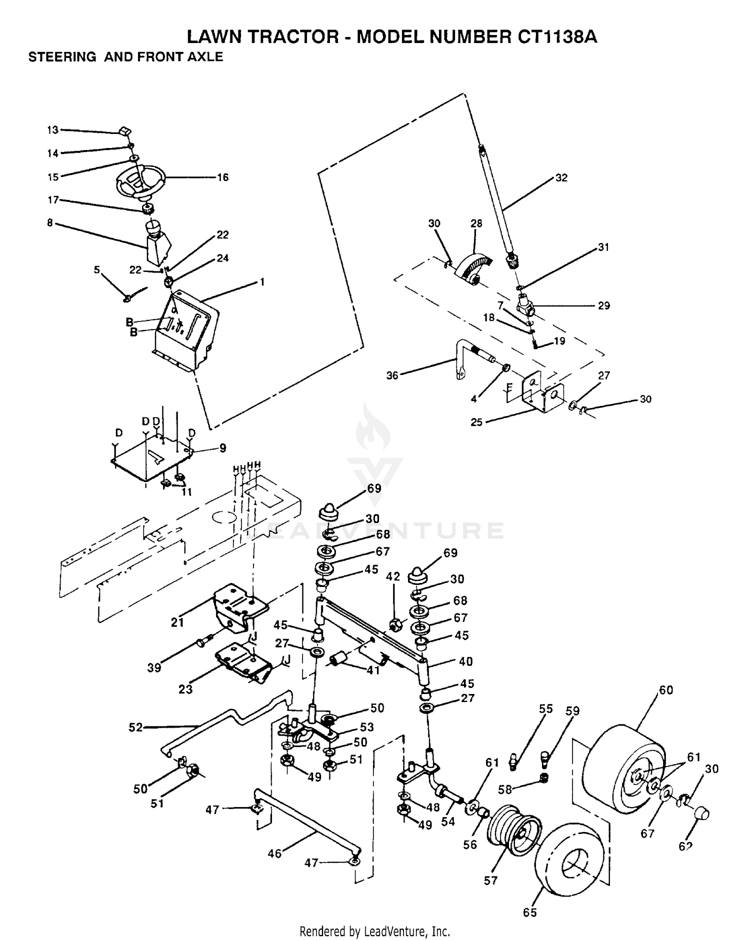 STEERING AND FRONT AXLE