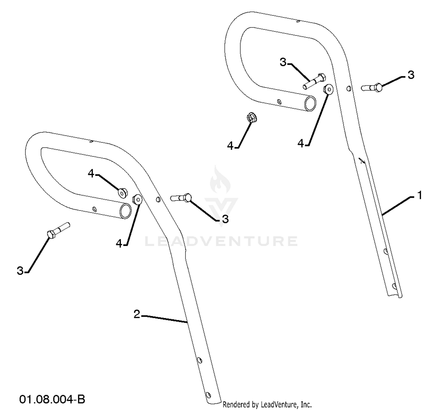 Handles
