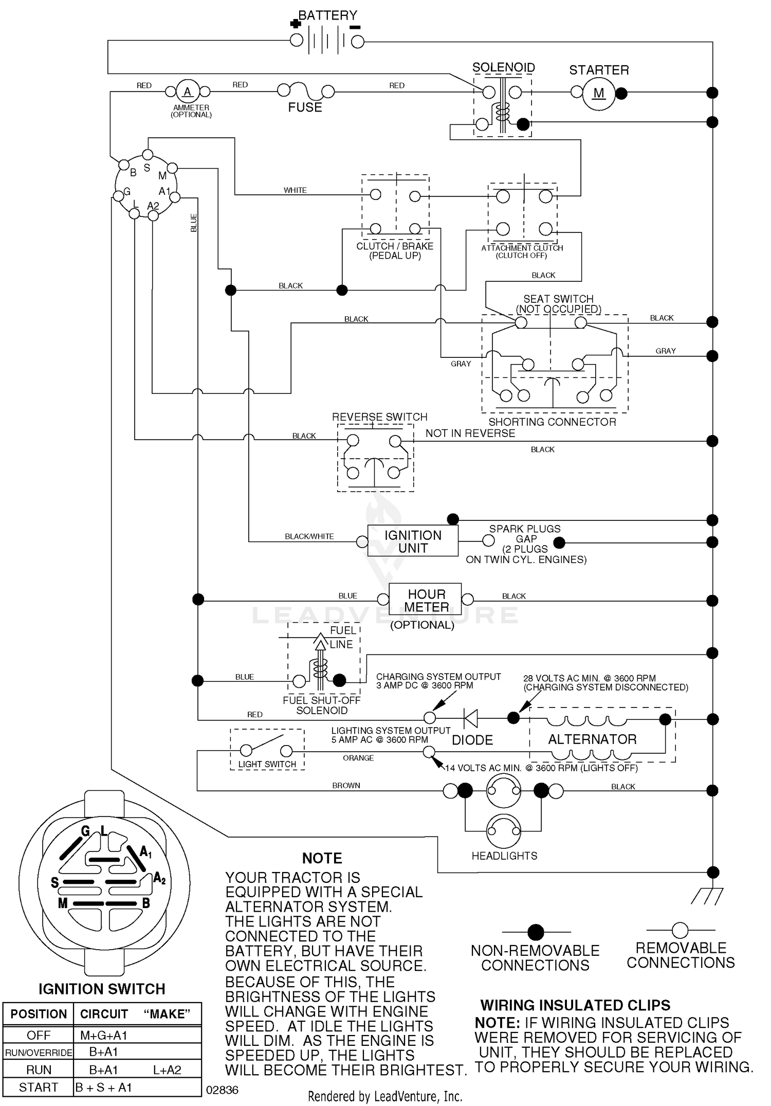 Schematic