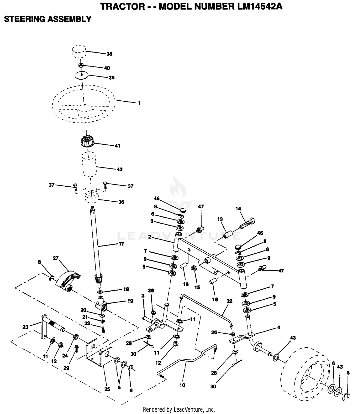 STEERING