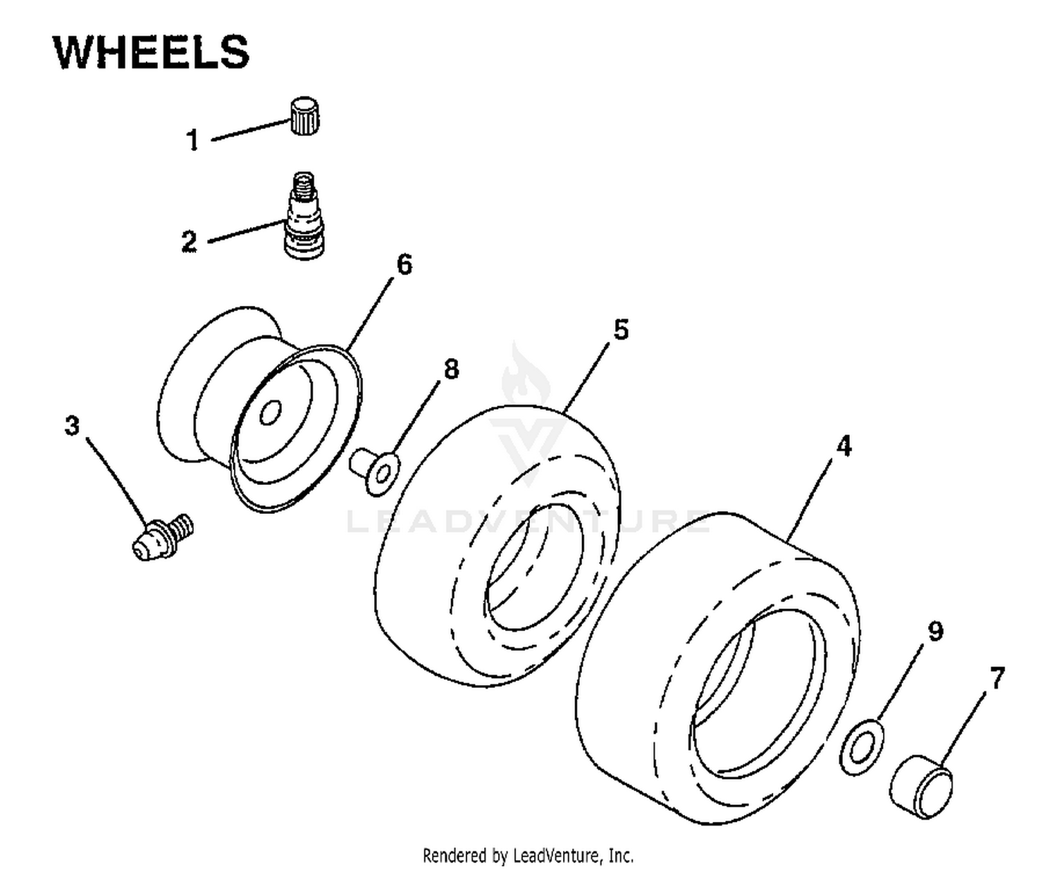 WHEELS