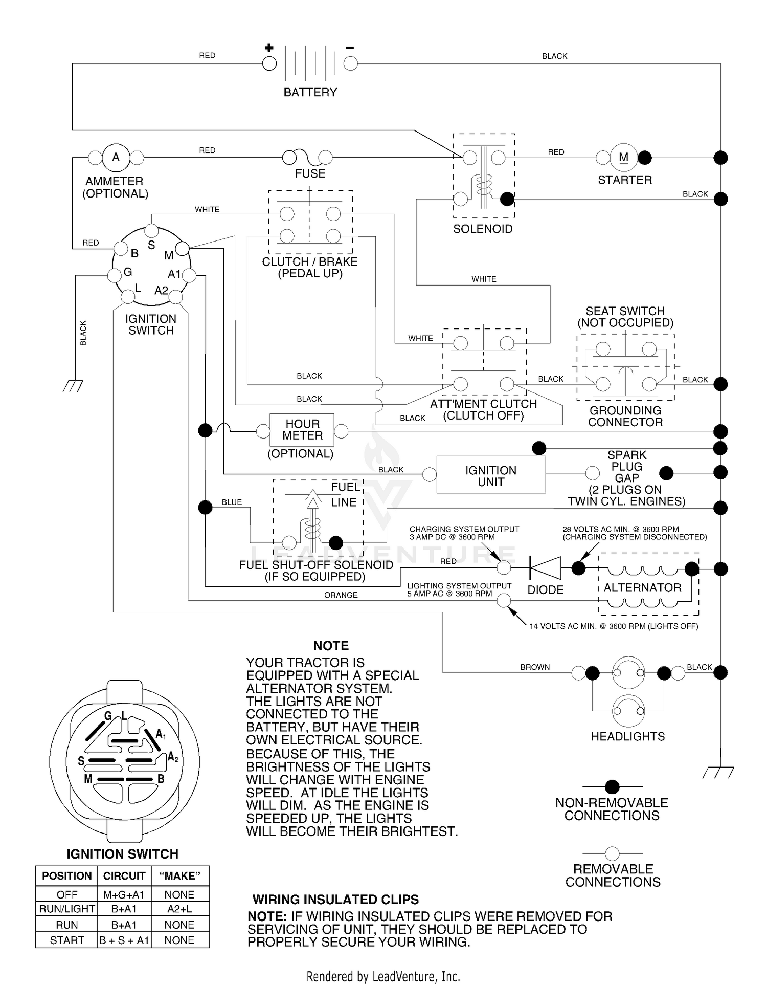 Schematic