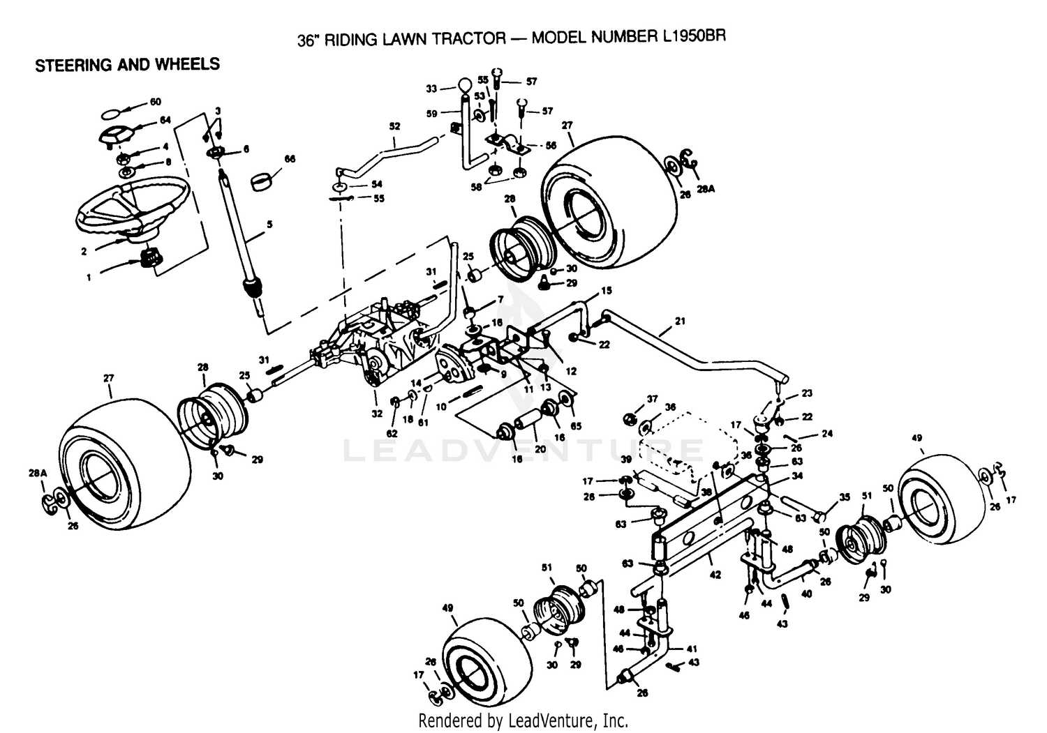 STEERING AND ALL WHEELS