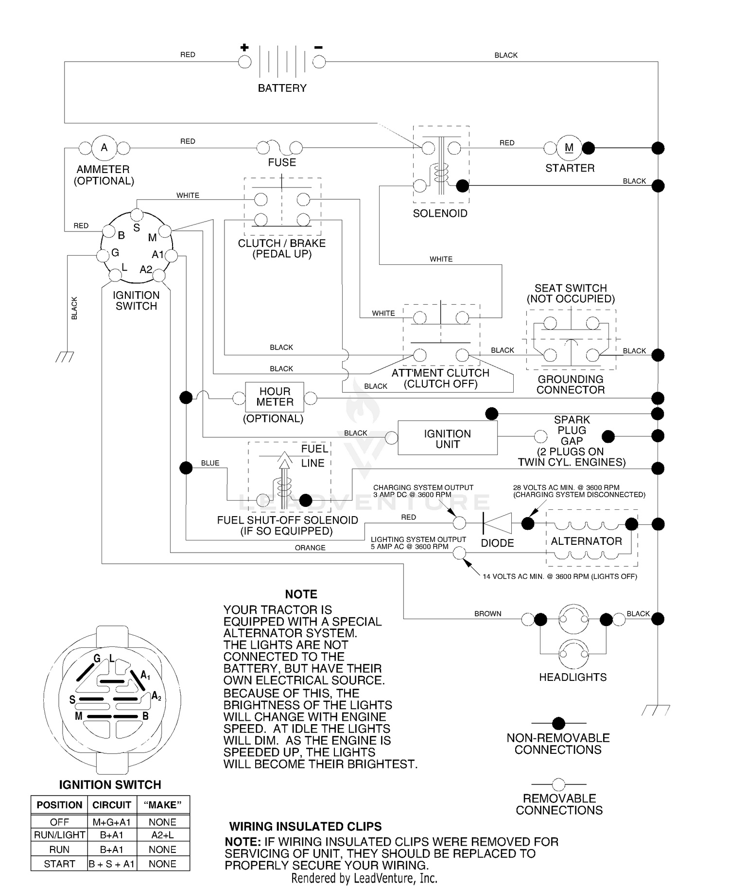Schematic