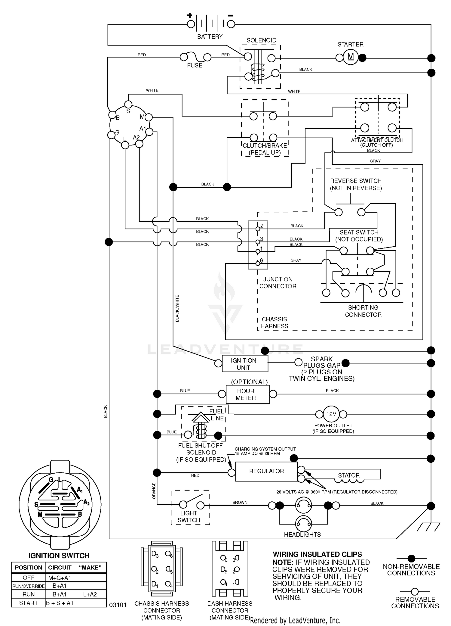 Schematic