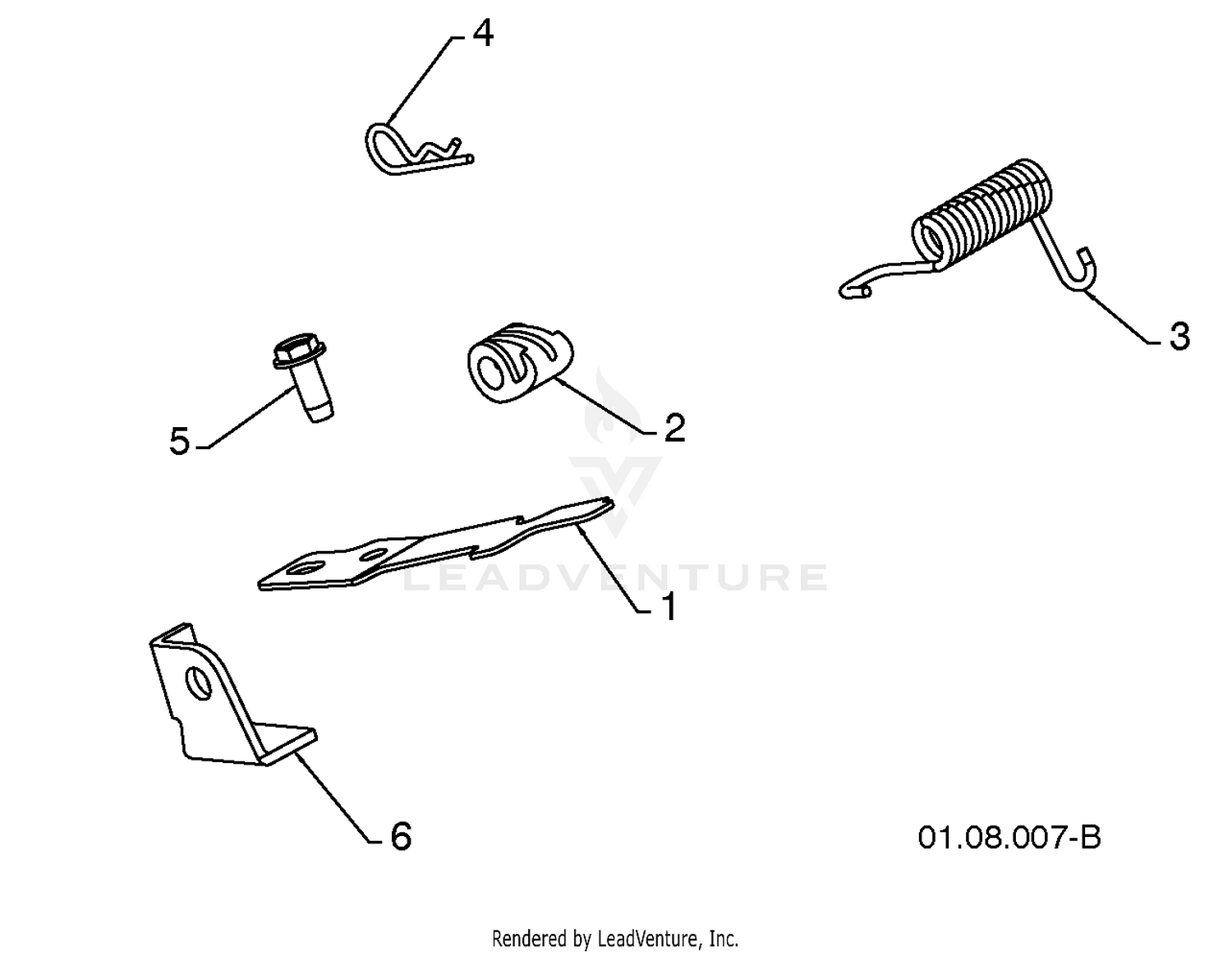 Handles