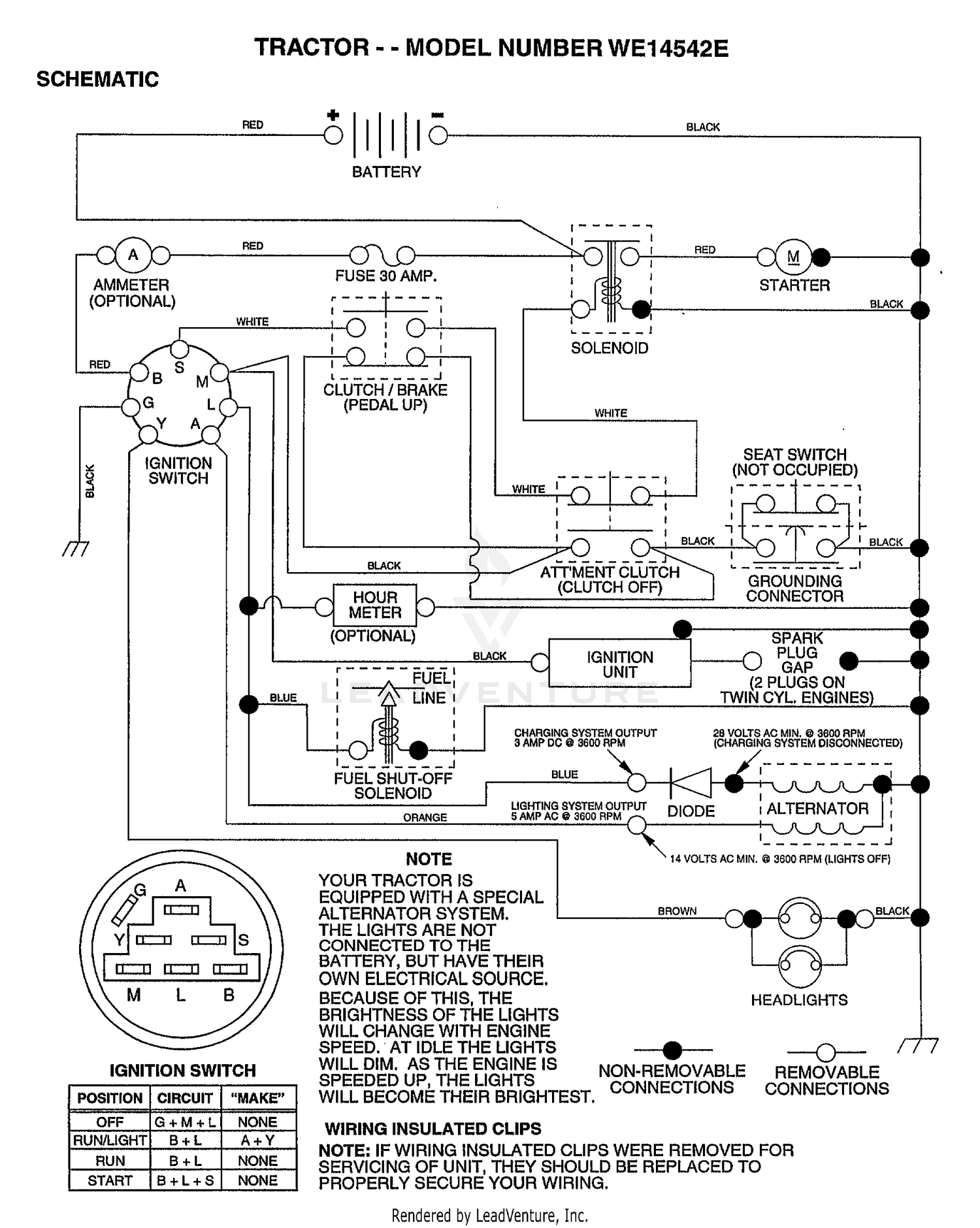 SCHEMATIC