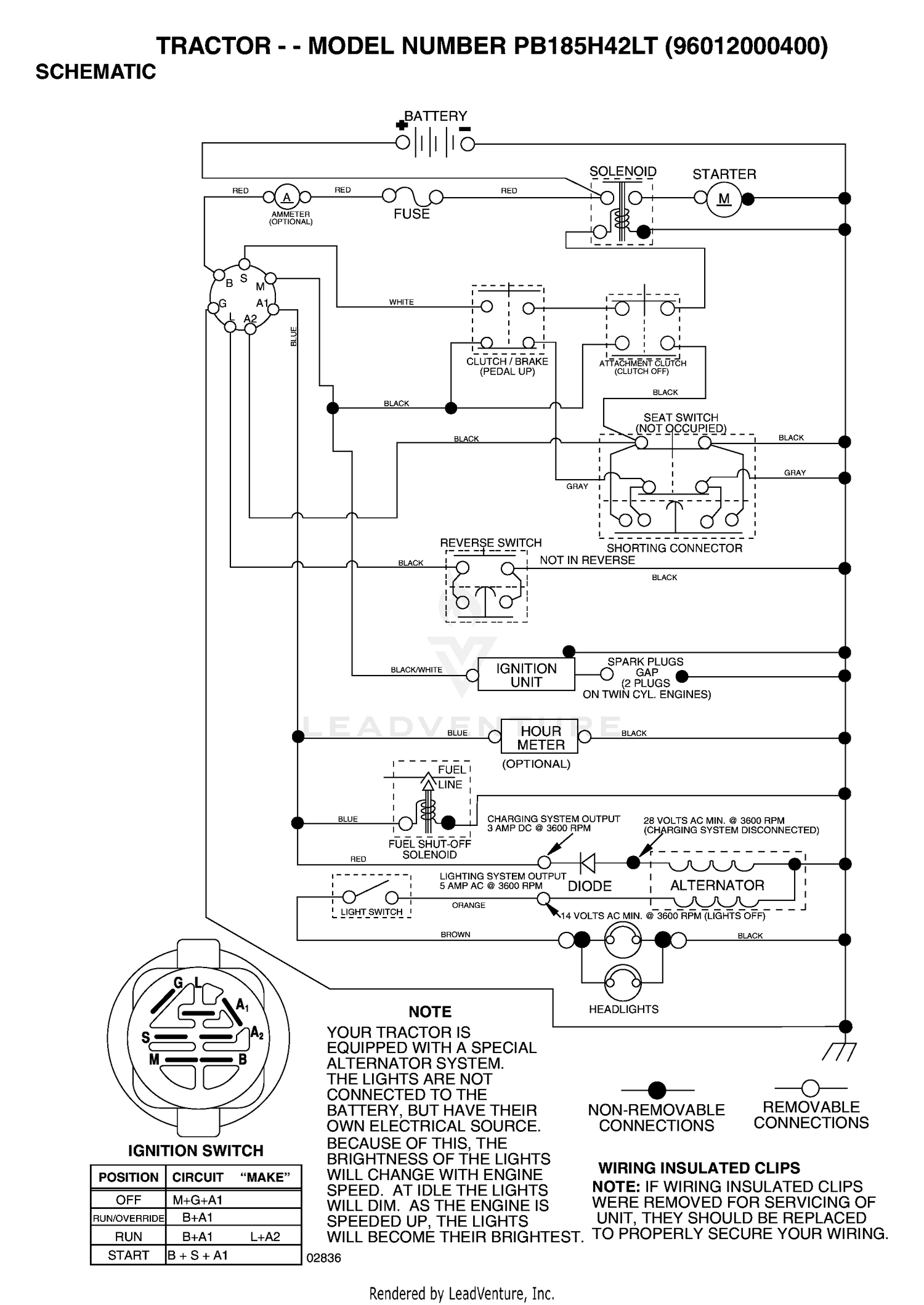 Schematic