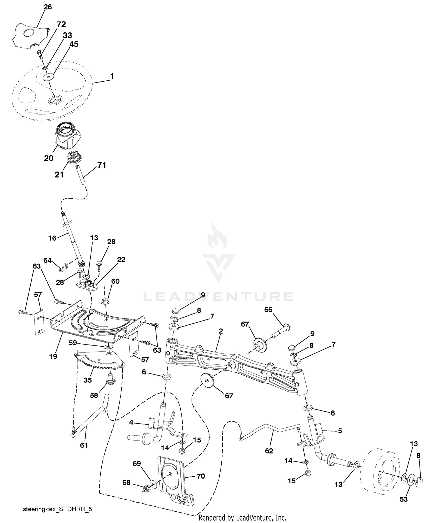 Steering