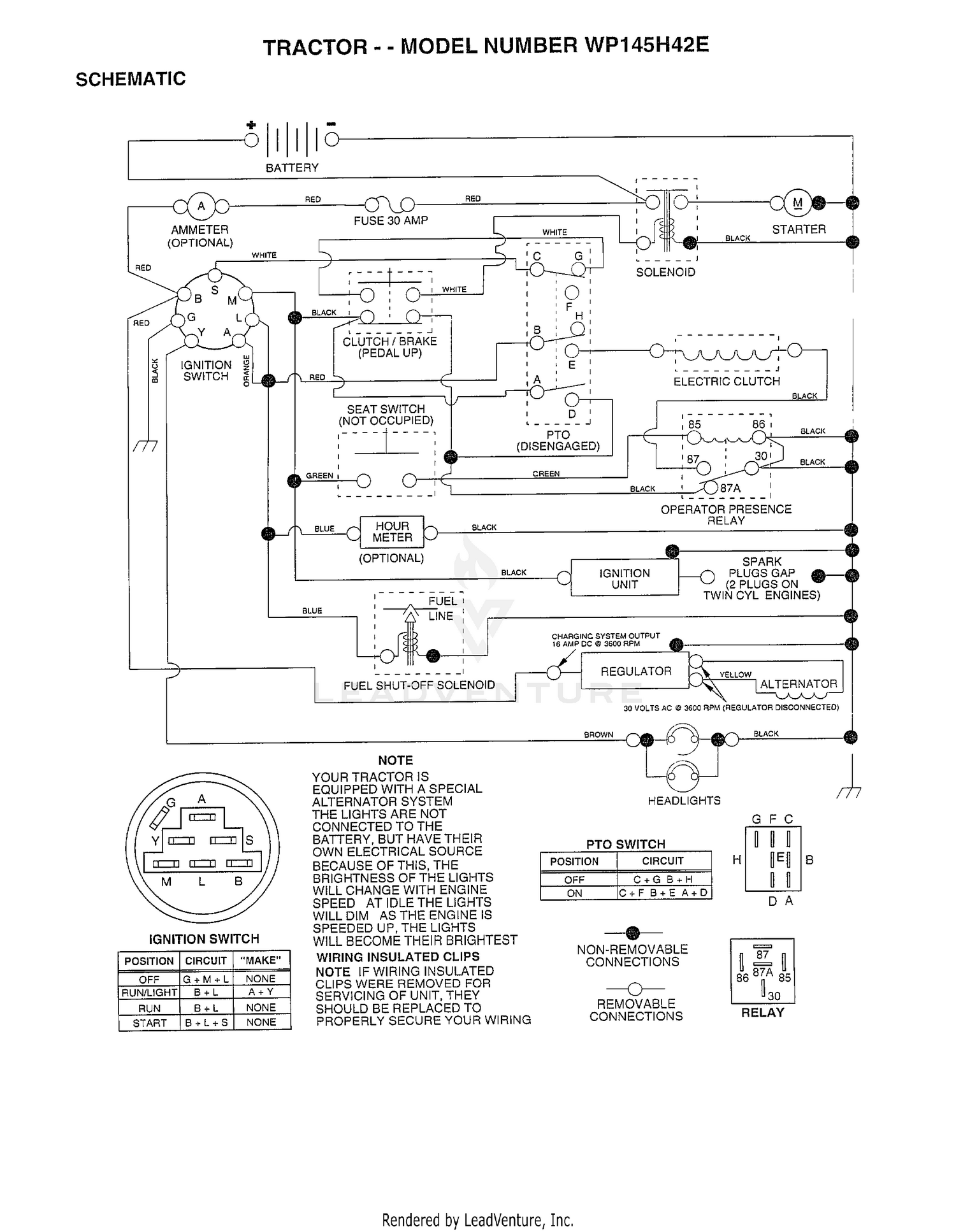 SCHEMATIC