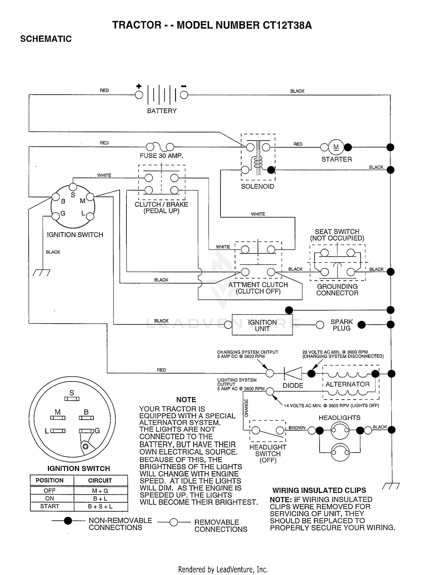 SCHEMATIC