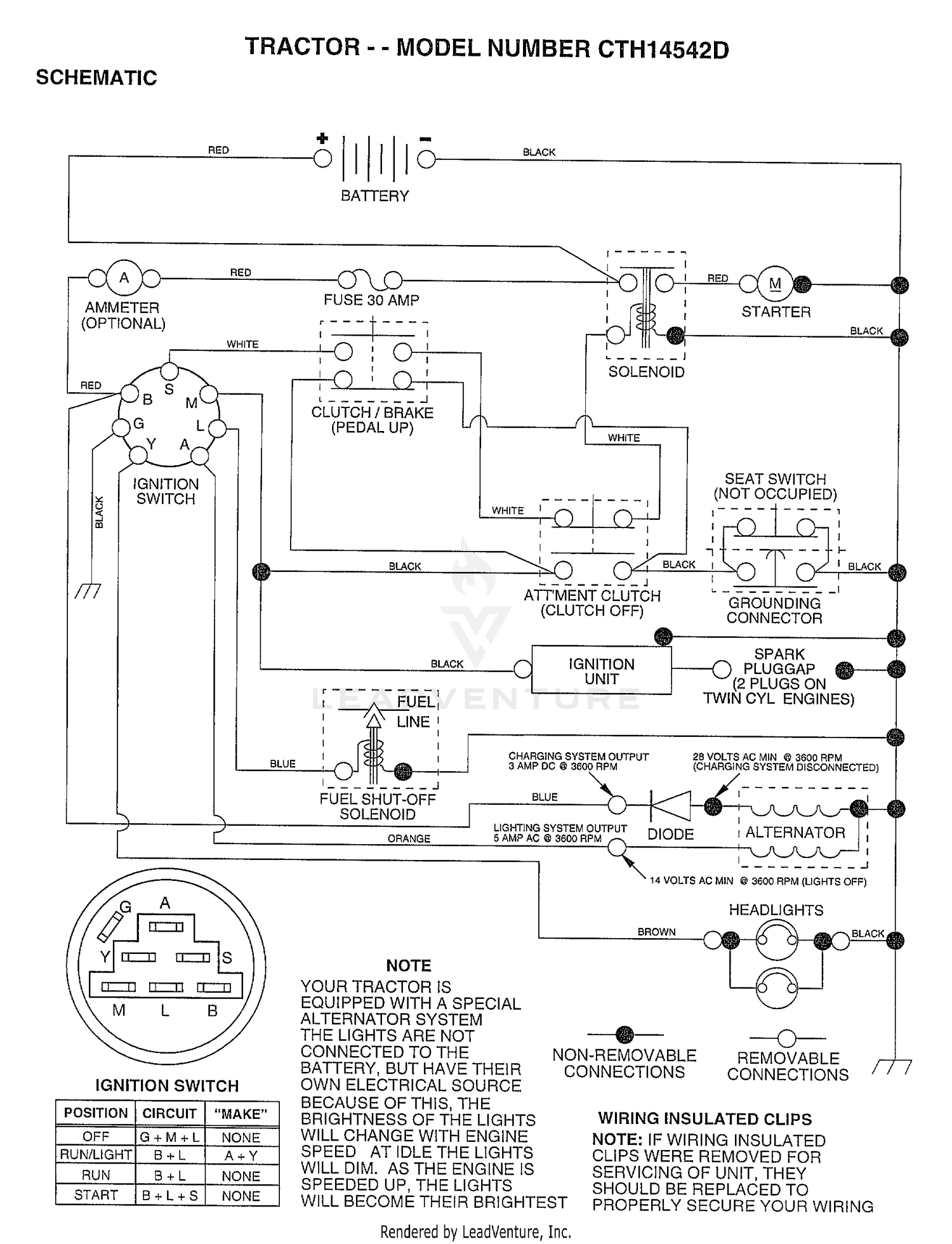 SCHEMATIC