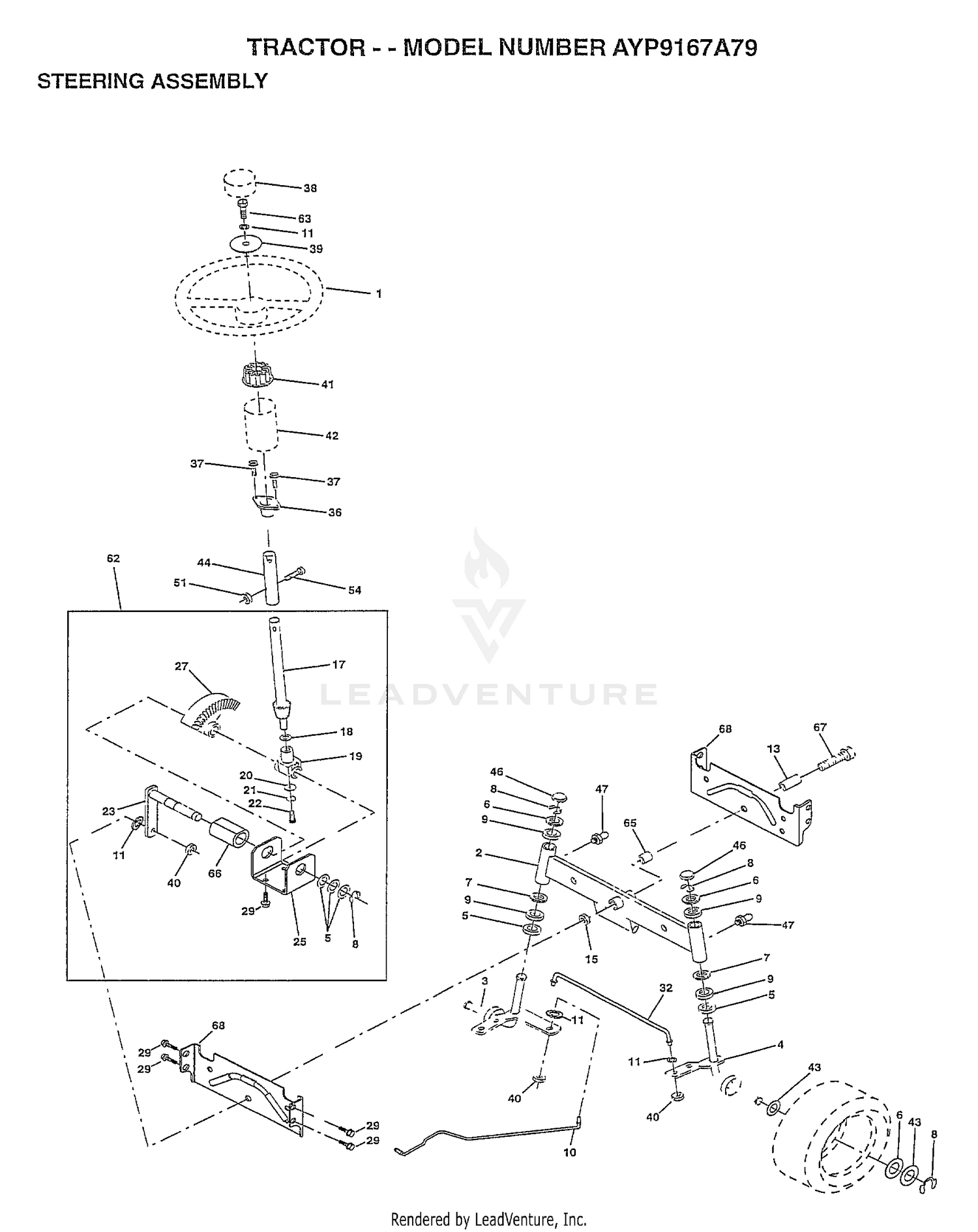 STEERING
