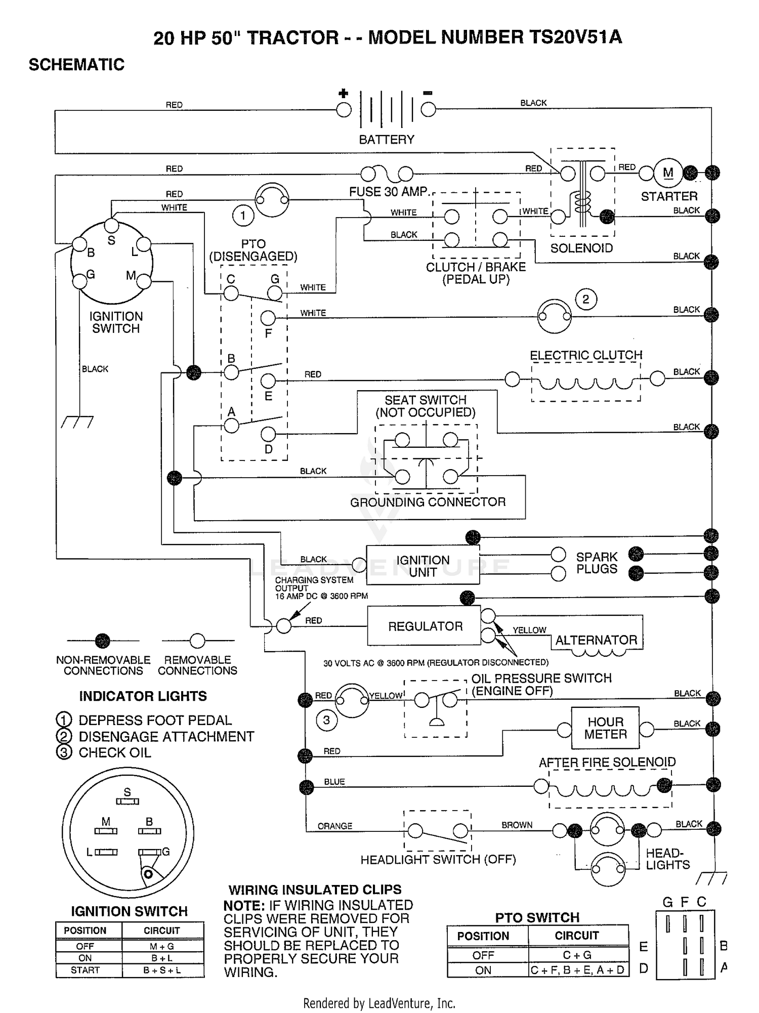 SCHEMATIC/20 HP 50"