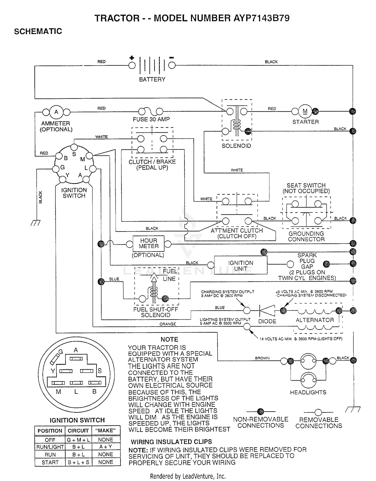 SCHEMATIC