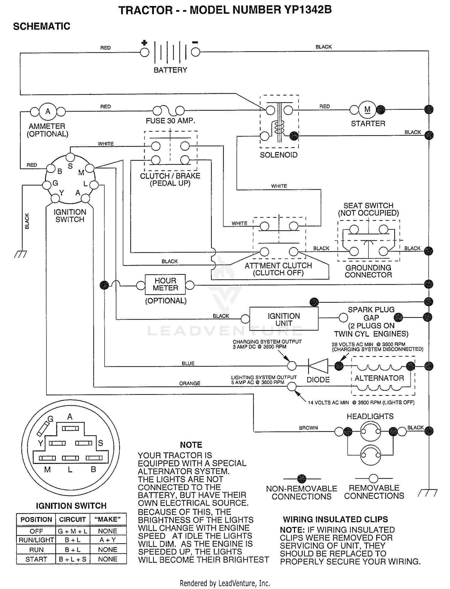SCHEMATIC