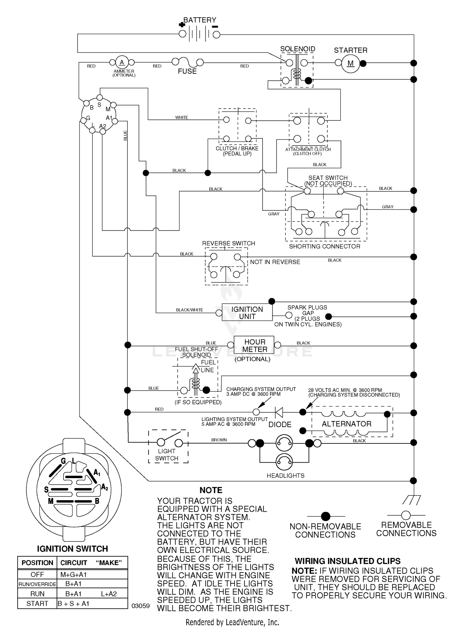 Schematic