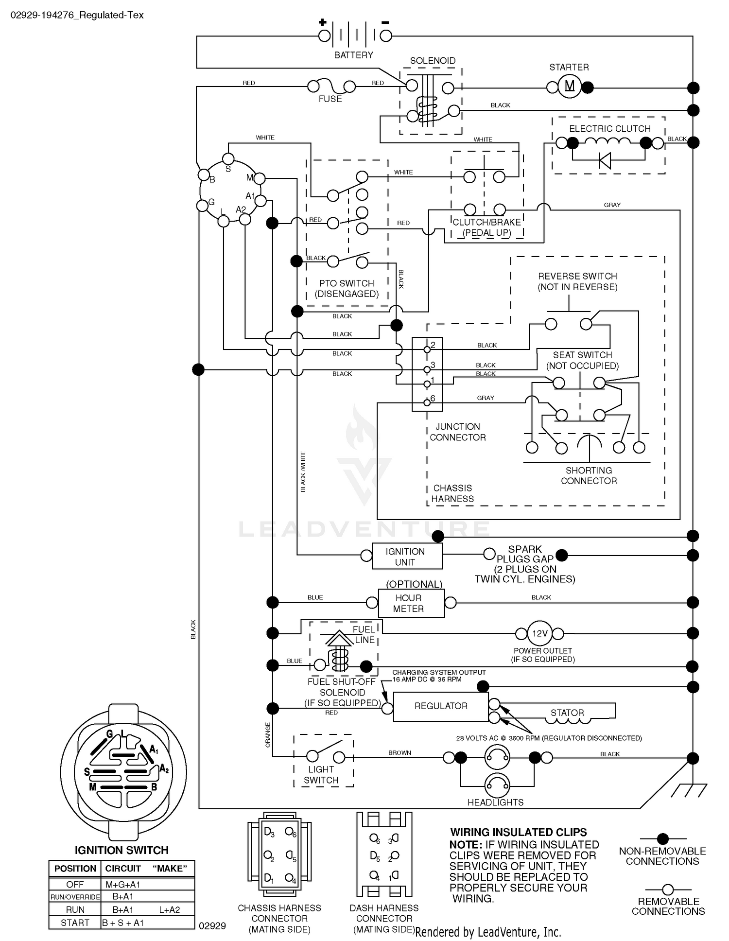 Schematic